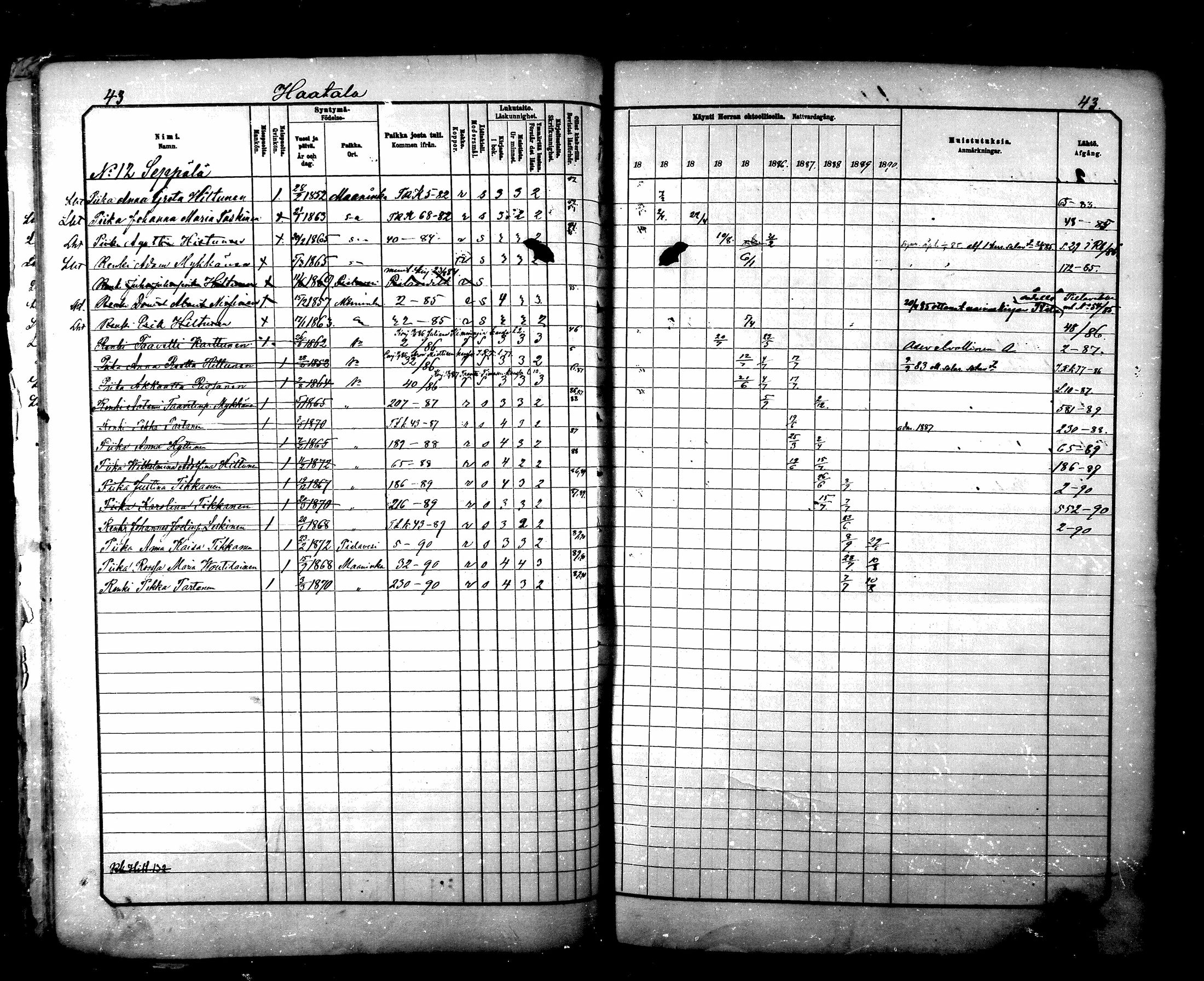 [ ../kirjat/Kirkonkirjat/maaninka/rippikirja_1881-1890_mko75-101/kuvat/43.jpg ]