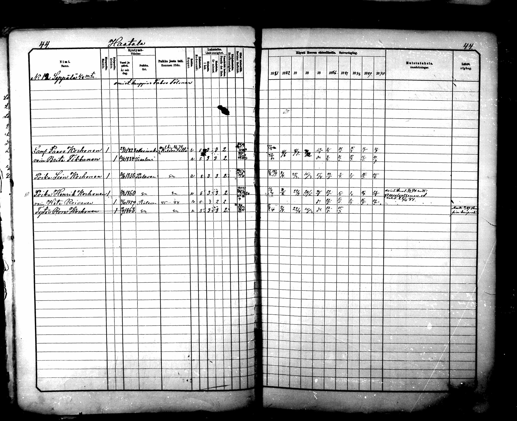 [ ../kirjat/Kirkonkirjat/maaninka/rippikirja_1881-1890_mko75-101/kuvat/44.jpg ]