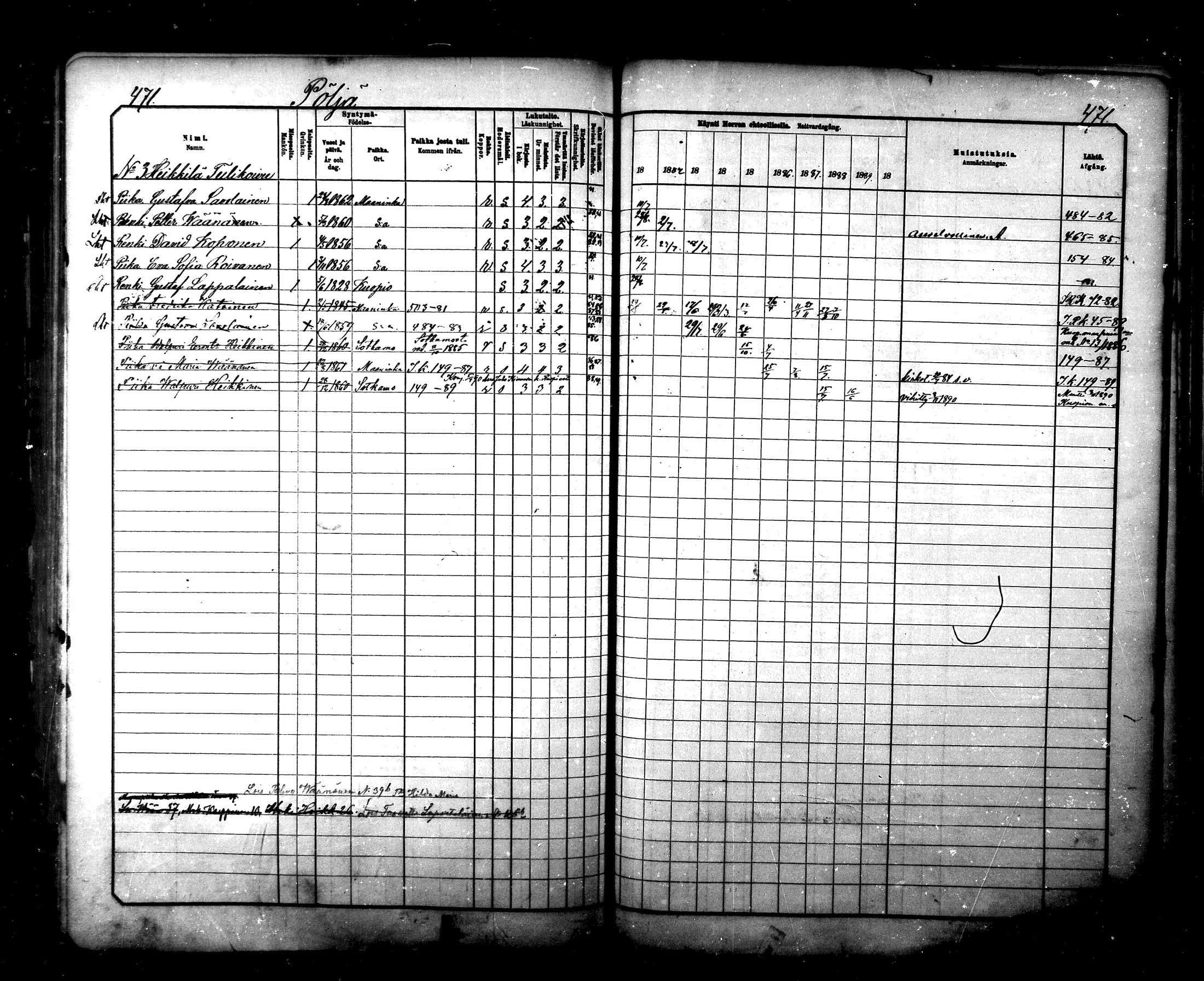 [ ../kirjat/Kirkonkirjat/maaninka/rippikirja_1881-1890_mko75-101/kuvat/465.jpg ]