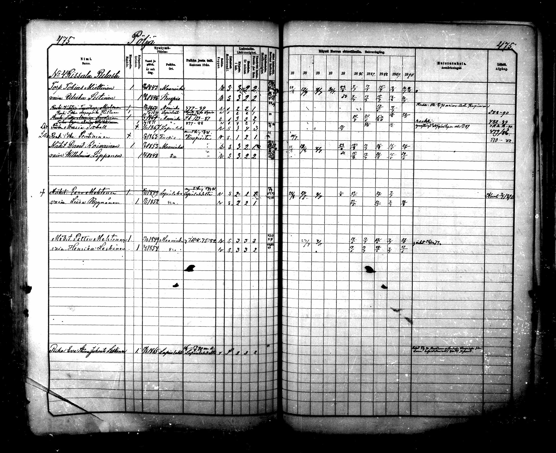[ ../kirjat/Kirkonkirjat/maaninka/rippikirja_1881-1890_mko75-101/kuvat/469.jpg ]