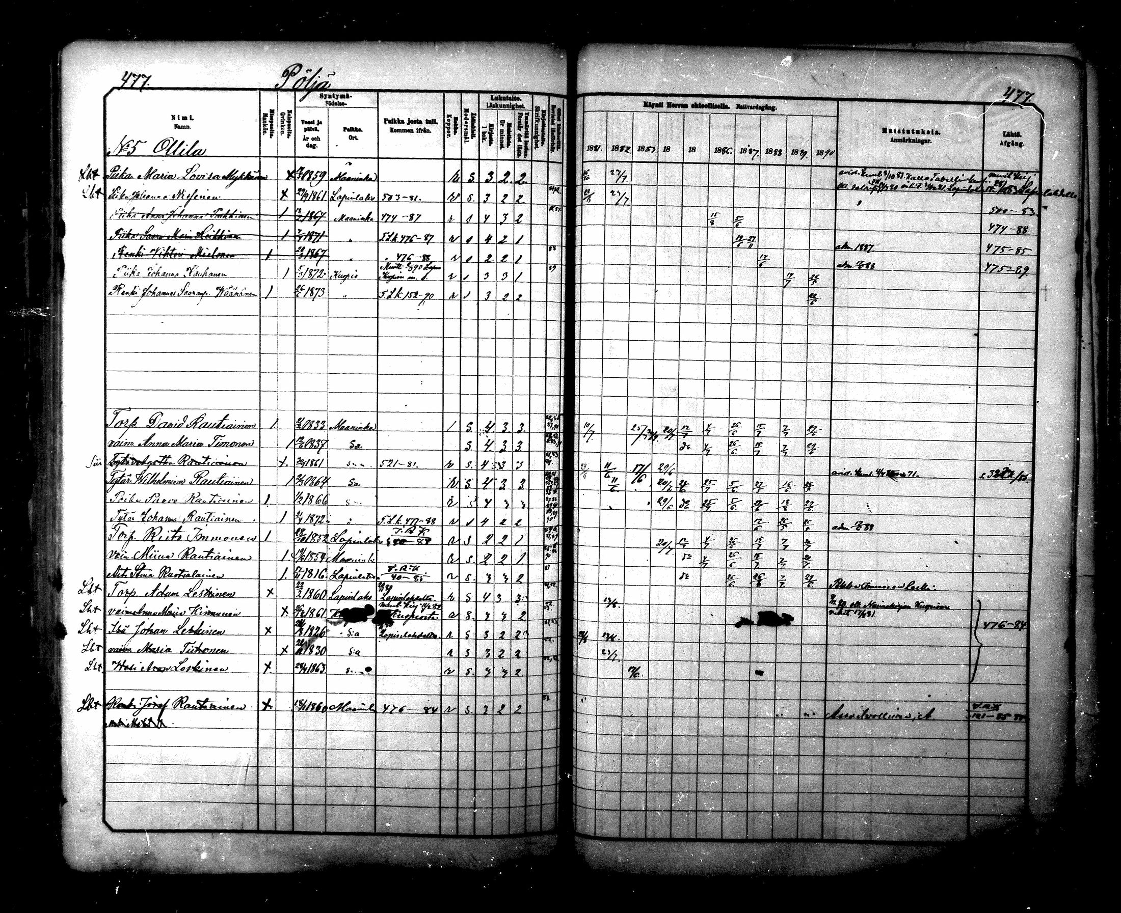 [ ../kirjat/Kirkonkirjat/maaninka/rippikirja_1881-1890_mko75-101/kuvat/471.jpg ]