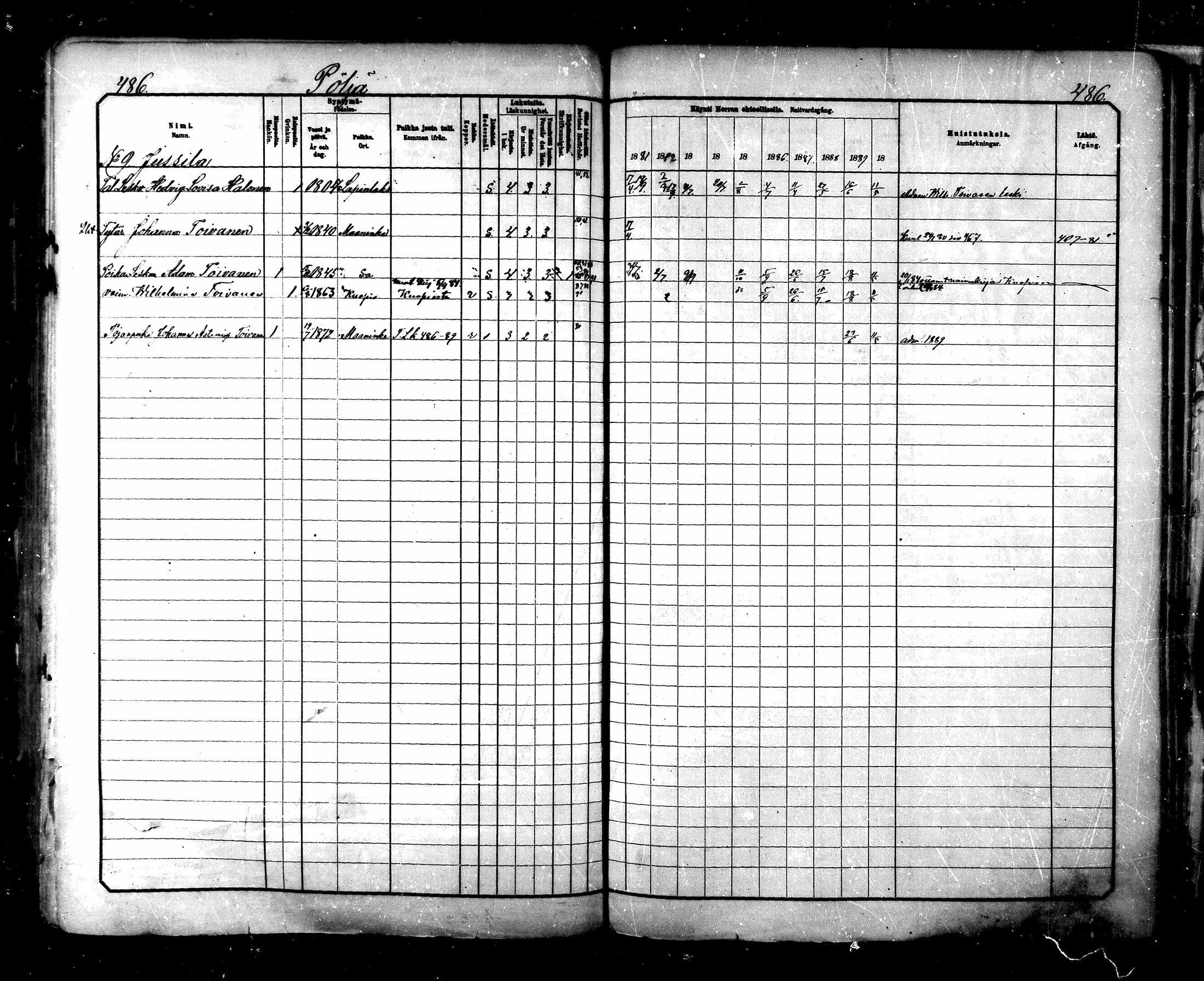 [ ../kirjat/Kirkonkirjat/maaninka/rippikirja_1881-1890_mko75-101/kuvat/480.jpg ]
