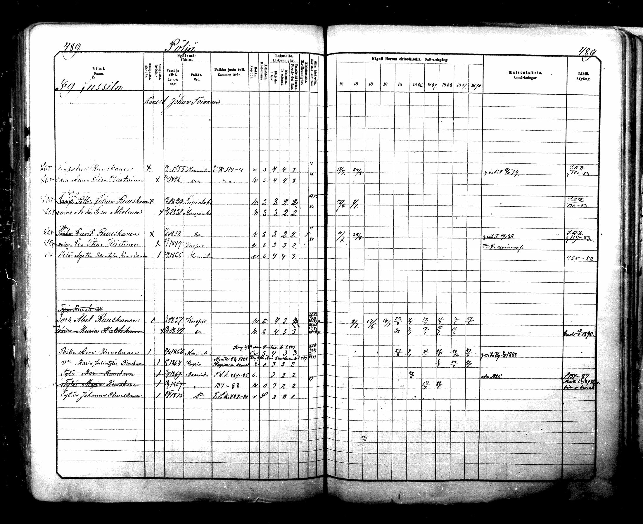 [ ../kirjat/Kirkonkirjat/maaninka/rippikirja_1881-1890_mko75-101/kuvat/483.jpg ]