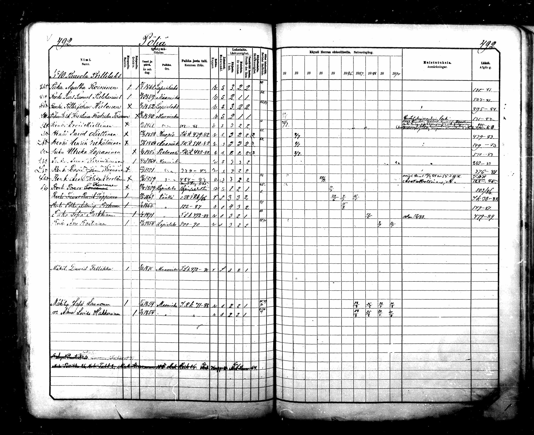 [ ../kirjat/Kirkonkirjat/maaninka/rippikirja_1881-1890_mko75-101/kuvat/486.jpg ]