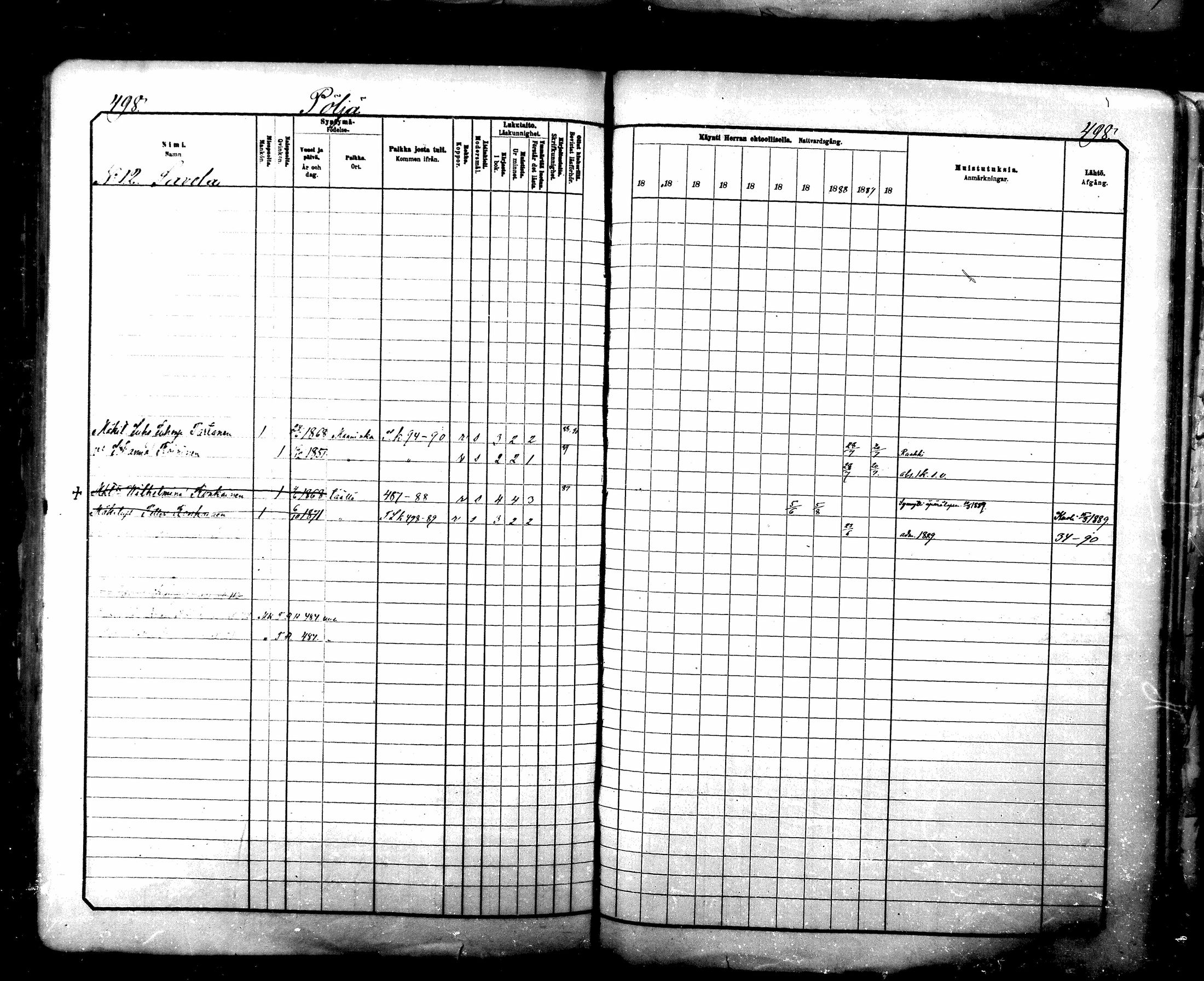 [ ../kirjat/Kirkonkirjat/maaninka/rippikirja_1881-1890_mko75-101/kuvat/492.jpg ]