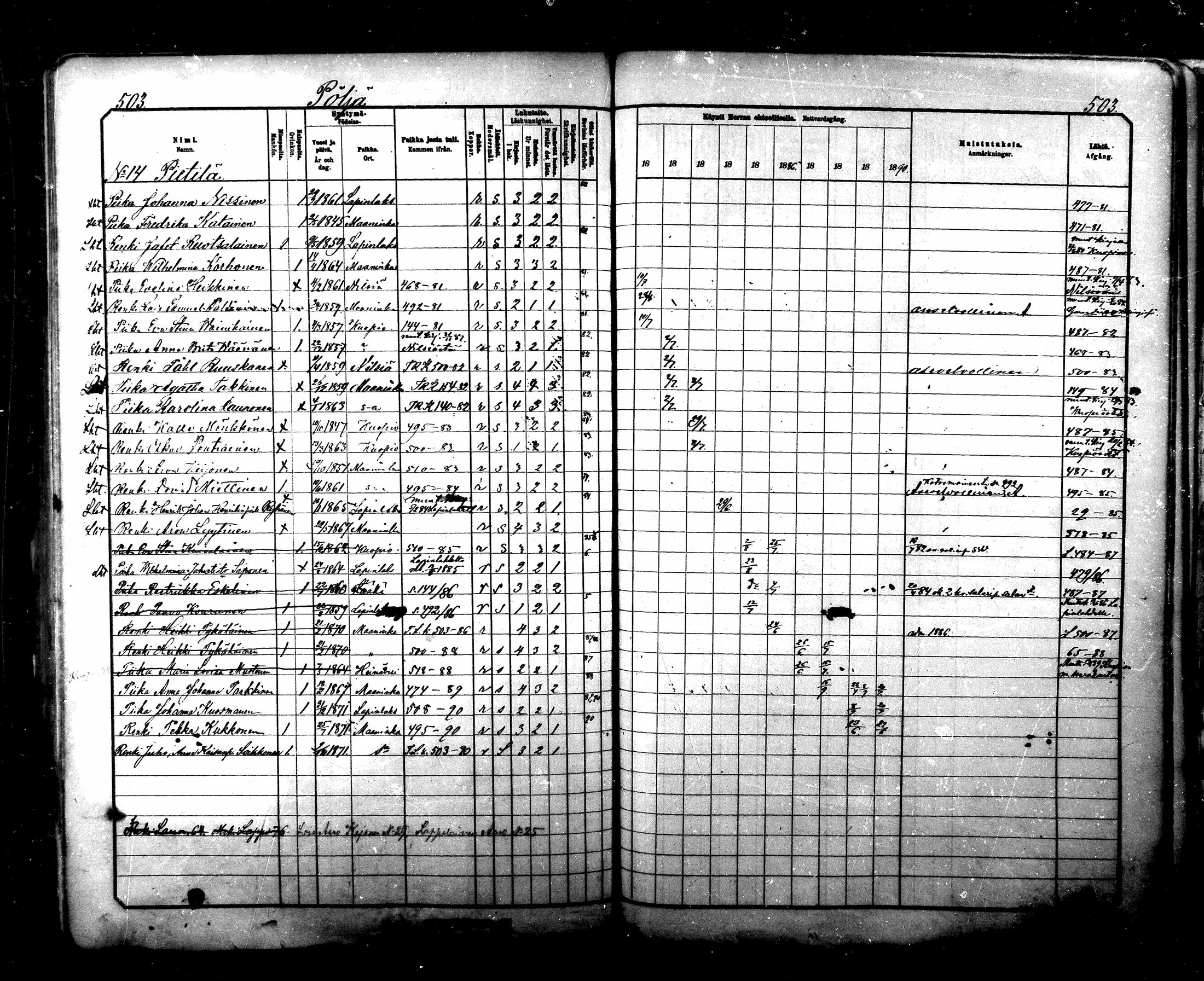 [ ../kirjat/Kirkonkirjat/maaninka/rippikirja_1881-1890_mko75-101/kuvat/497.jpg ]