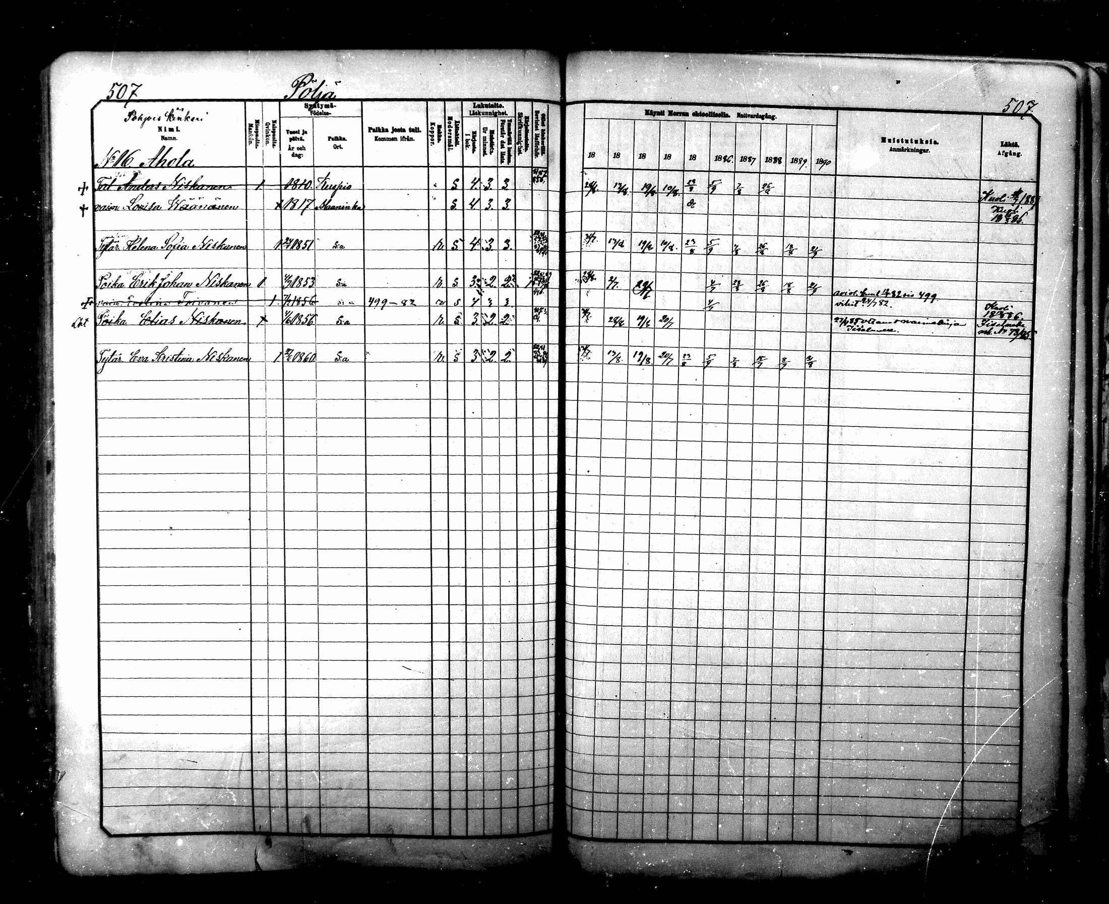 [ ../kirjat/Kirkonkirjat/maaninka/rippikirja_1881-1890_mko75-101/kuvat/501.jpg ]