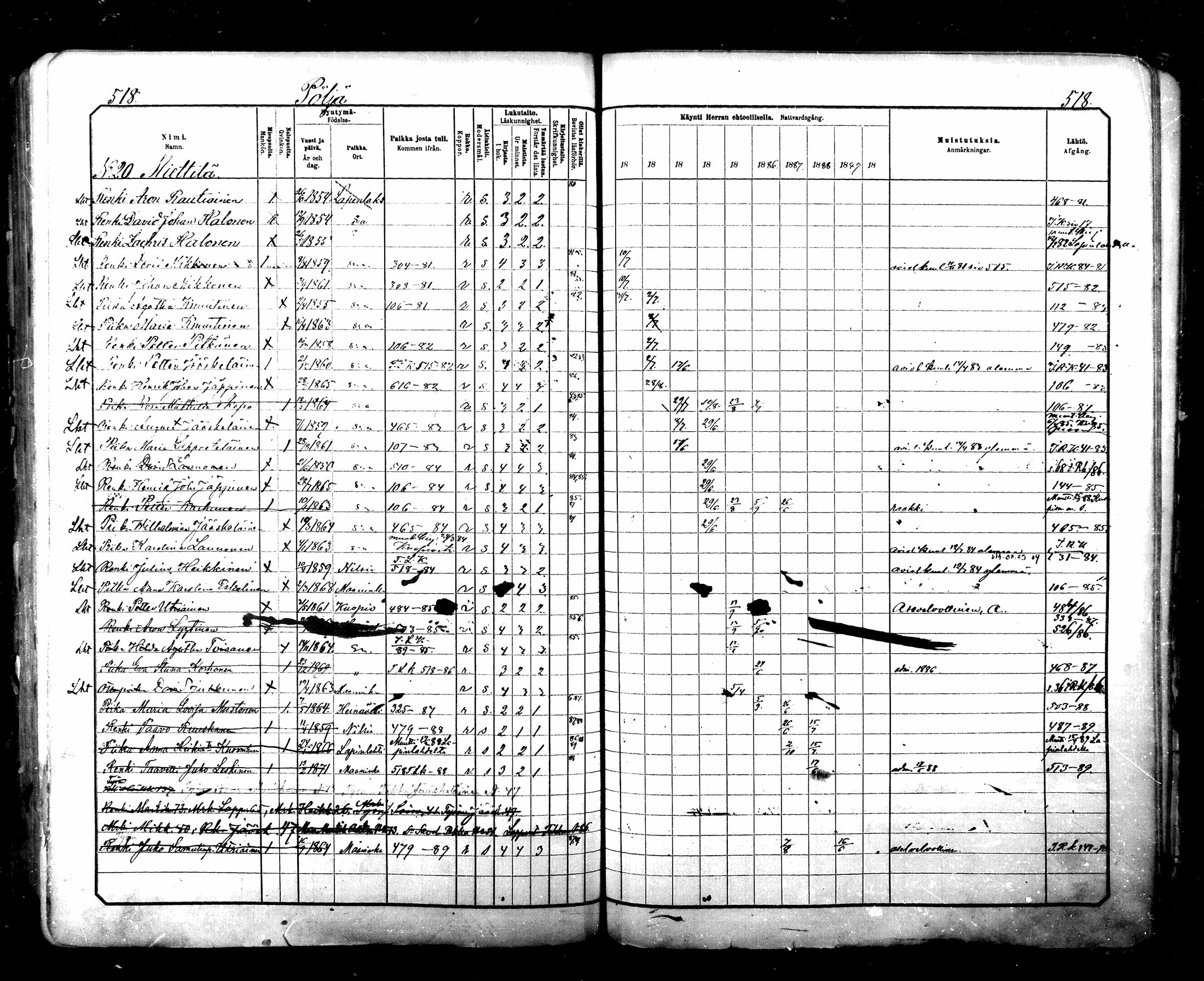 [ ../kirjat/Kirkonkirjat/maaninka/rippikirja_1881-1890_mko75-101/kuvat/512.jpg ]