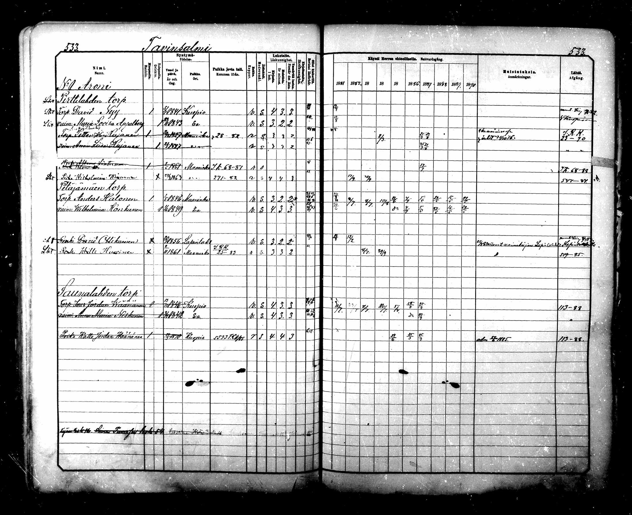 [ ../kirjat/Kirkonkirjat/maaninka/rippikirja_1881-1890_mko75-101/kuvat/527.jpg ]