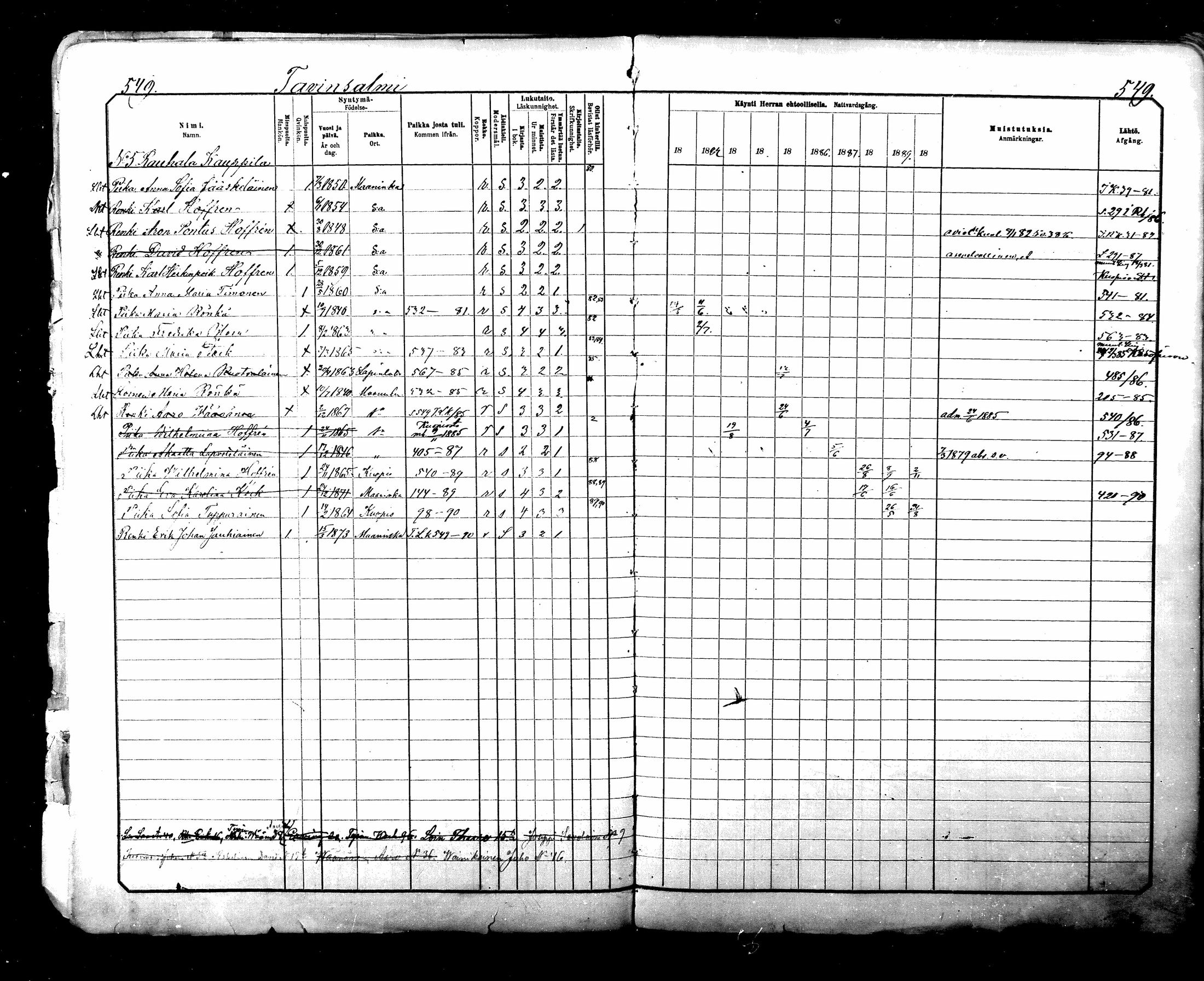 [ ../kirjat/Kirkonkirjat/maaninka/rippikirja_1881-1890_mko75-101/kuvat/543.jpg ]