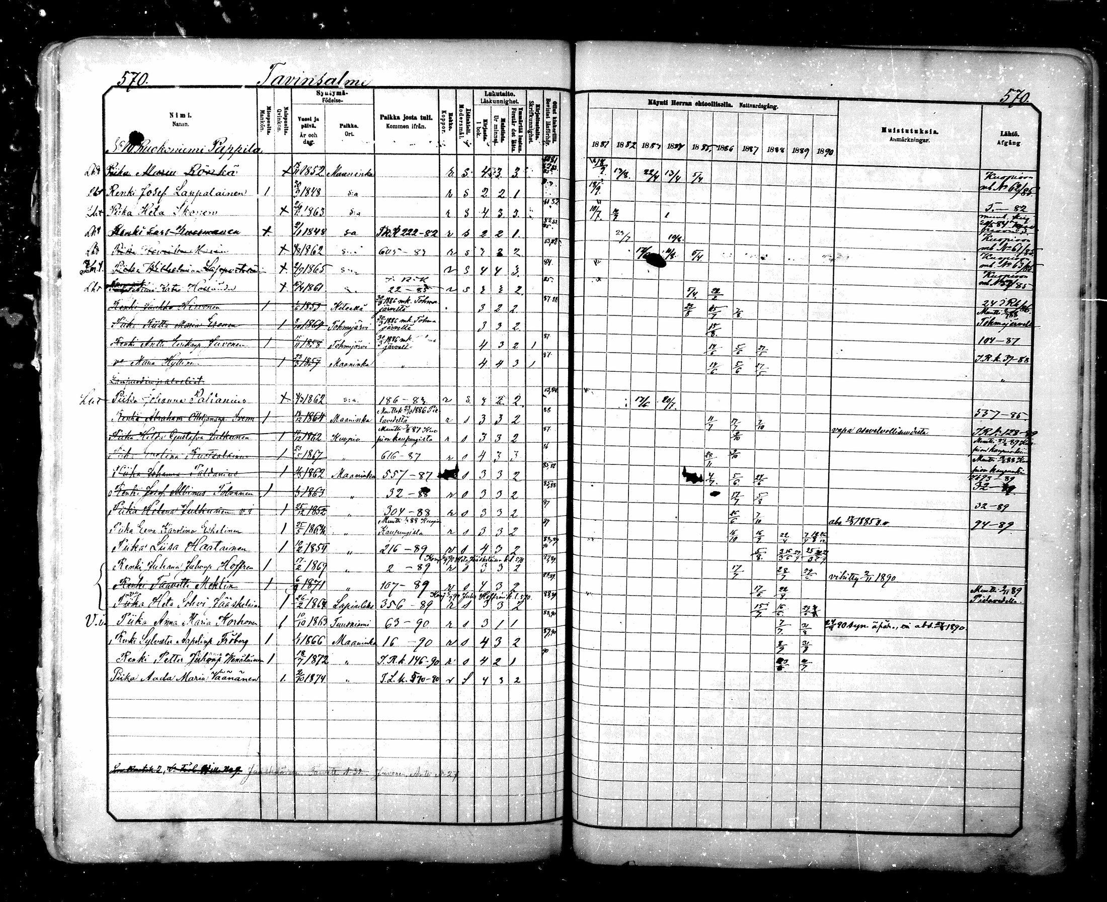 [ ../kirjat/Kirkonkirjat/maaninka/rippikirja_1881-1890_mko75-101/kuvat/565.jpg ]