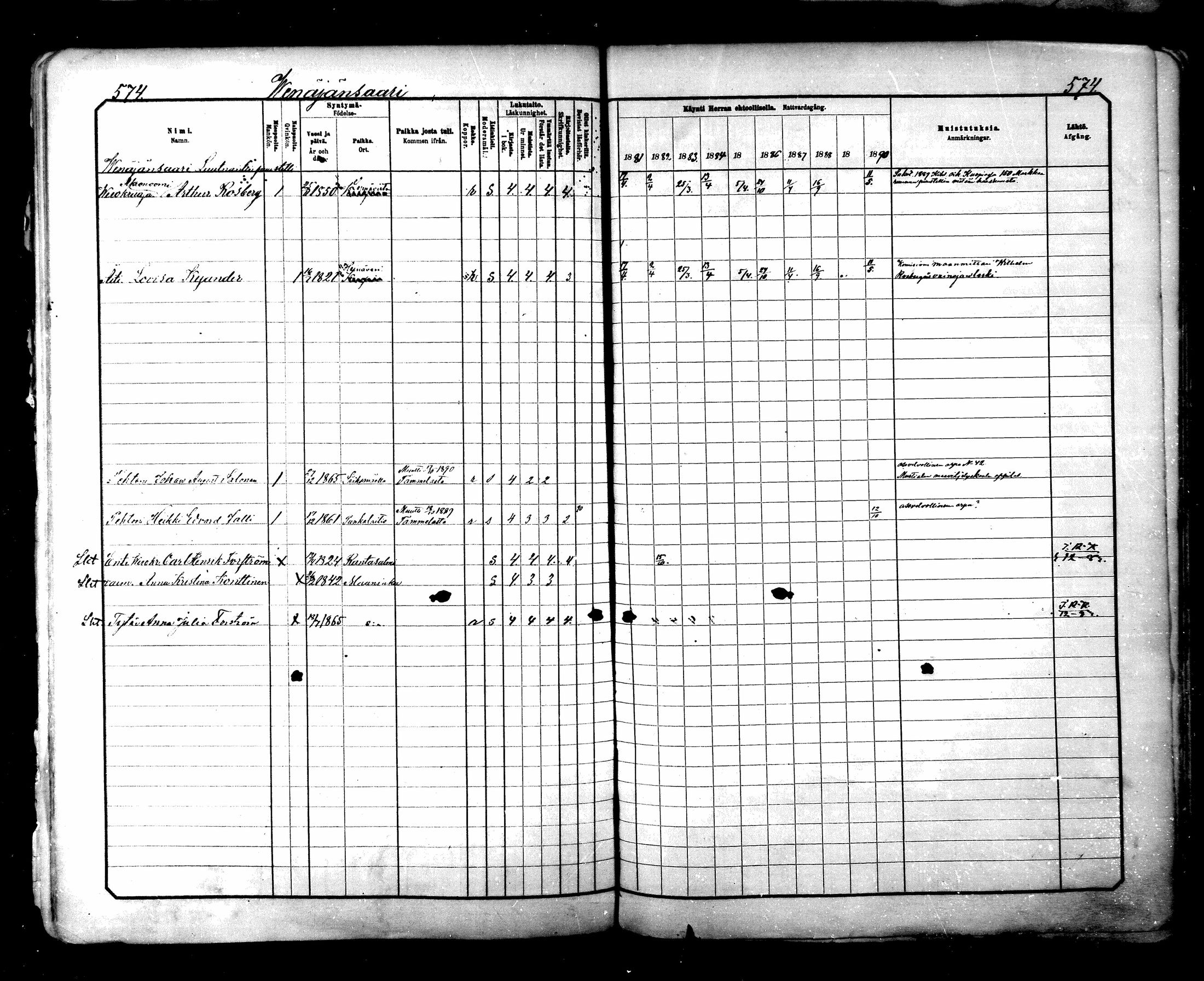 [ ../kirjat/Kirkonkirjat/maaninka/rippikirja_1881-1890_mko75-101/kuvat/569.jpg ]