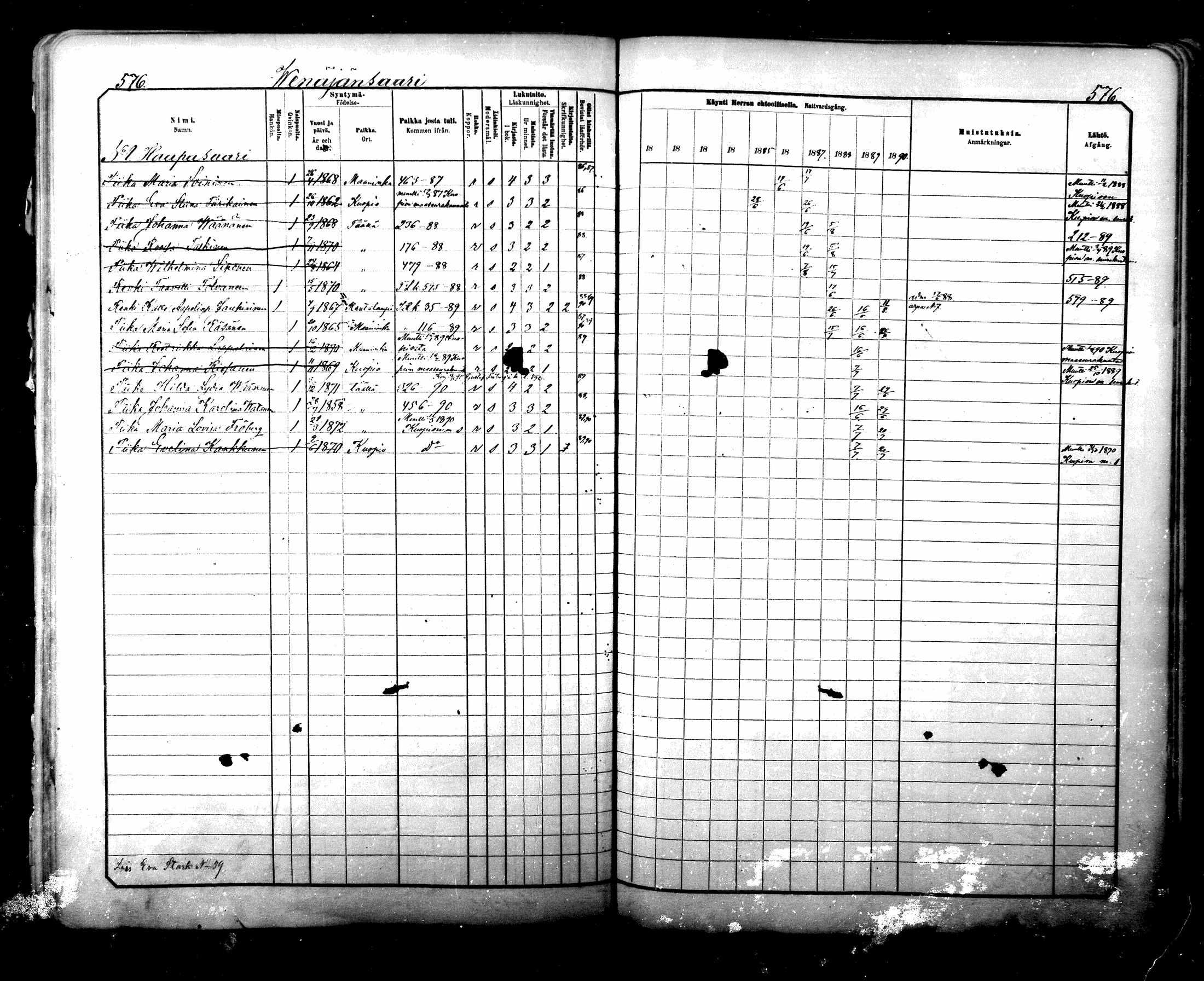 [ ../kirjat/Kirkonkirjat/maaninka/rippikirja_1881-1890_mko75-101/kuvat/571.jpg ]