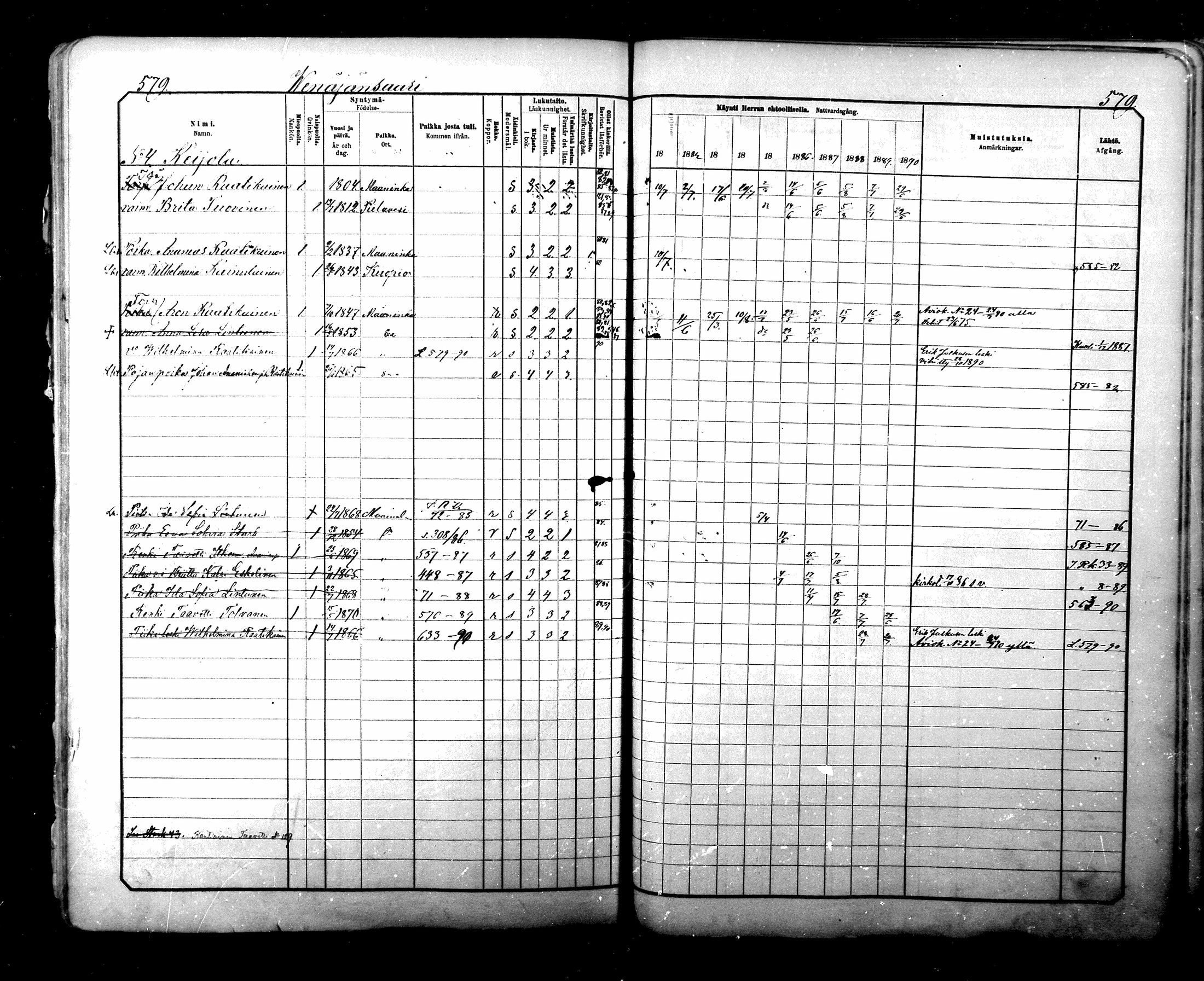 [ ../kirjat/Kirkonkirjat/maaninka/rippikirja_1881-1890_mko75-101/kuvat/574.jpg ]