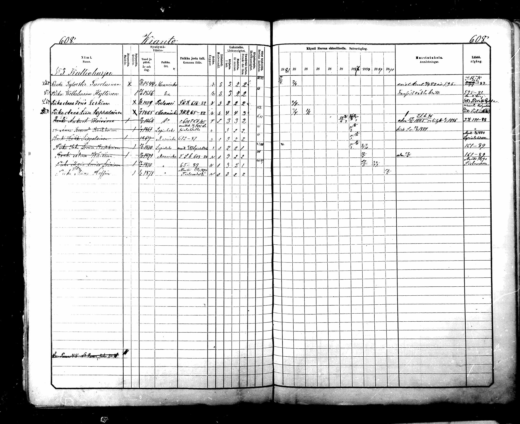 [ ../kirjat/Kirkonkirjat/maaninka/rippikirja_1881-1890_mko75-101/kuvat/603.jpg ]