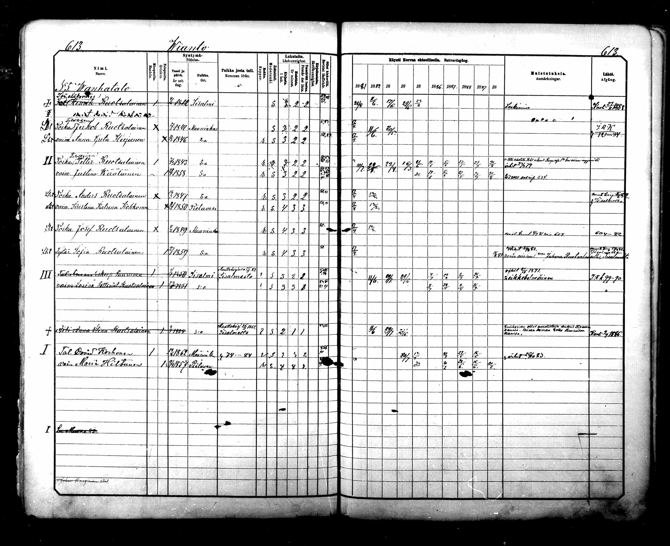 [ ../kirjat/Kirkonkirjat/maaninka/rippikirja_1881-1890_mko75-101/kuvat/608.jpg ]