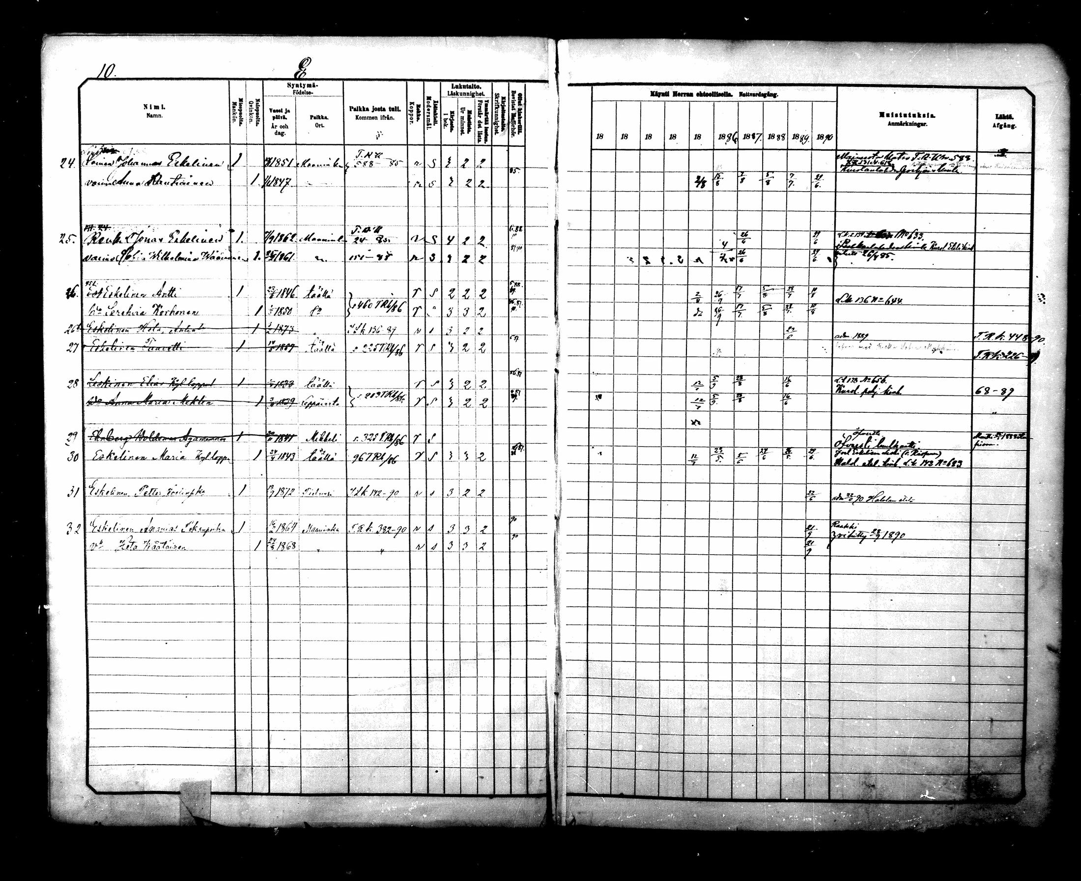 [ ../kirjat/Kirkonkirjat/maaninka/rippikirja_1881-1890_mko75-101/kuvat/640.jpg ]