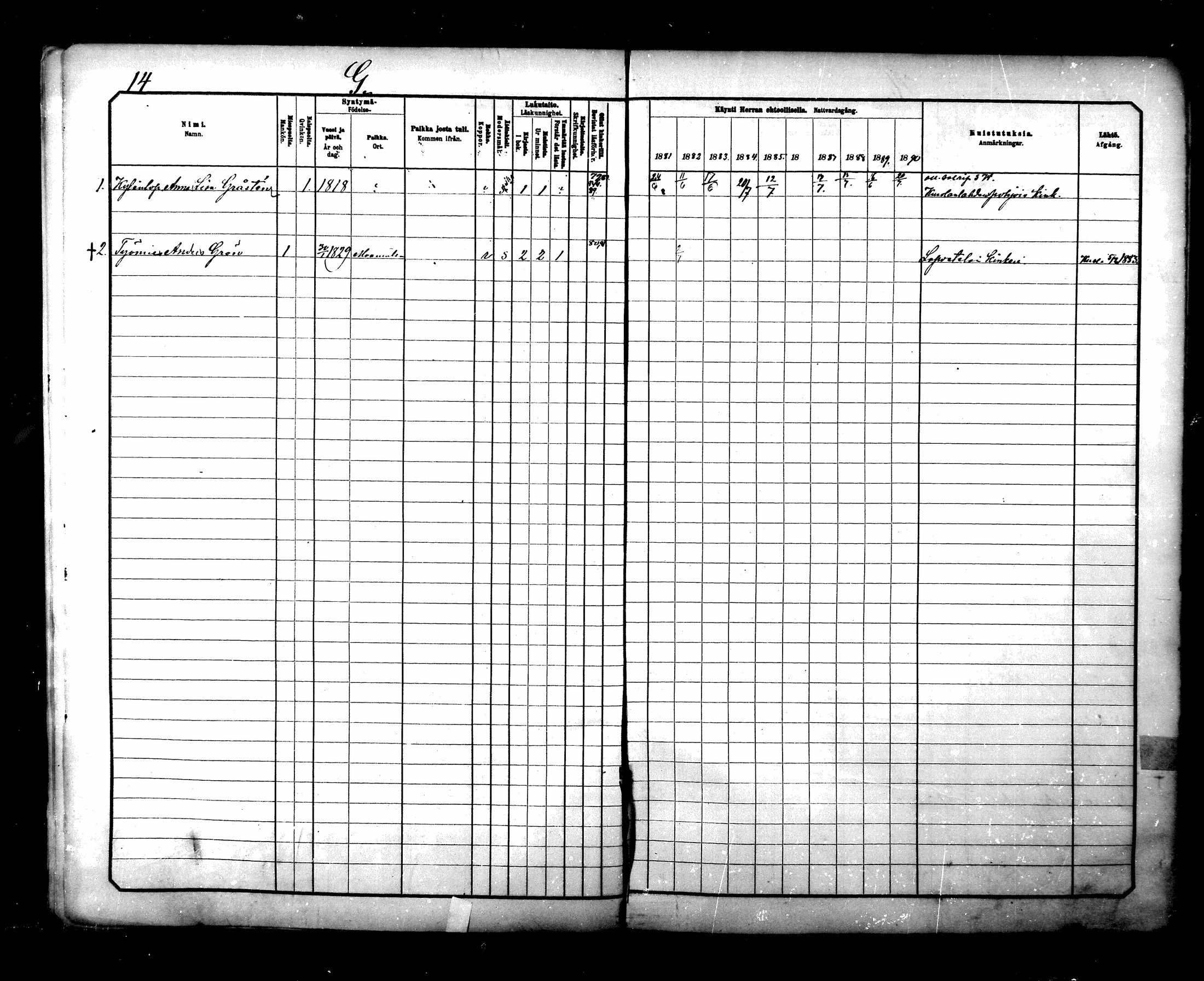 [ ../kirjat/Kirkonkirjat/maaninka/rippikirja_1881-1890_mko75-101/kuvat/644.jpg ]