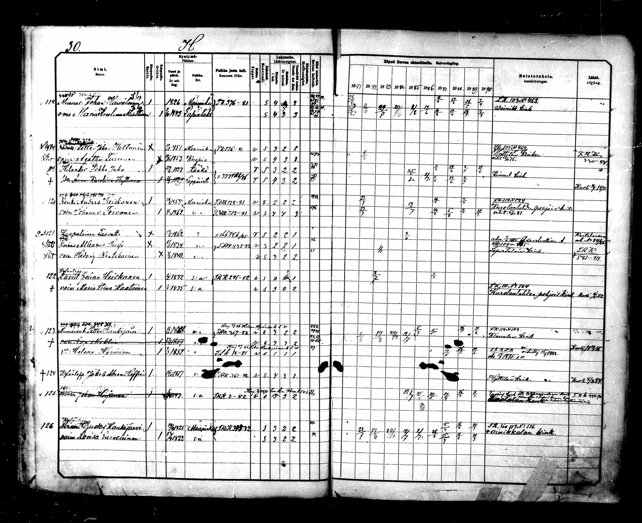 [ ../kirjat/Kirkonkirjat/maaninka/rippikirja_1881-1890_mko75-101/kuvat/660.jpg ]
