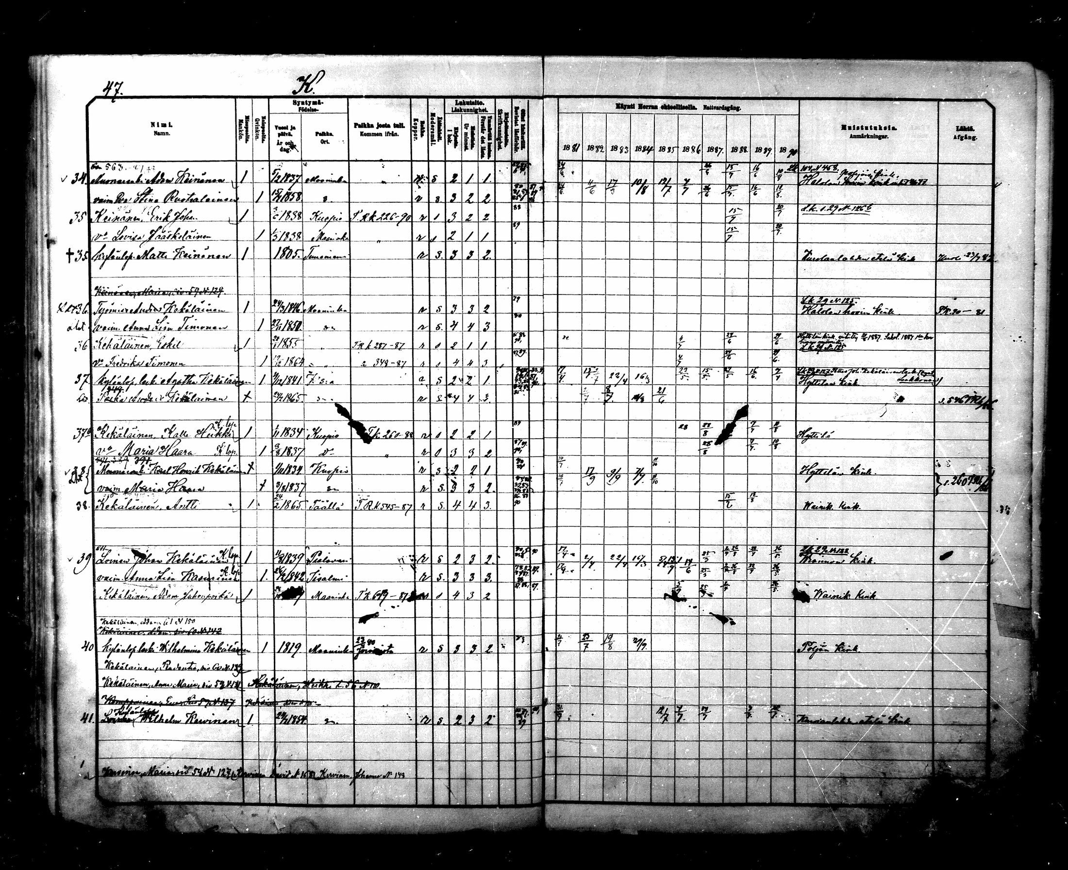 [ ../kirjat/Kirkonkirjat/maaninka/rippikirja_1881-1890_mko75-101/kuvat/677.jpg ]