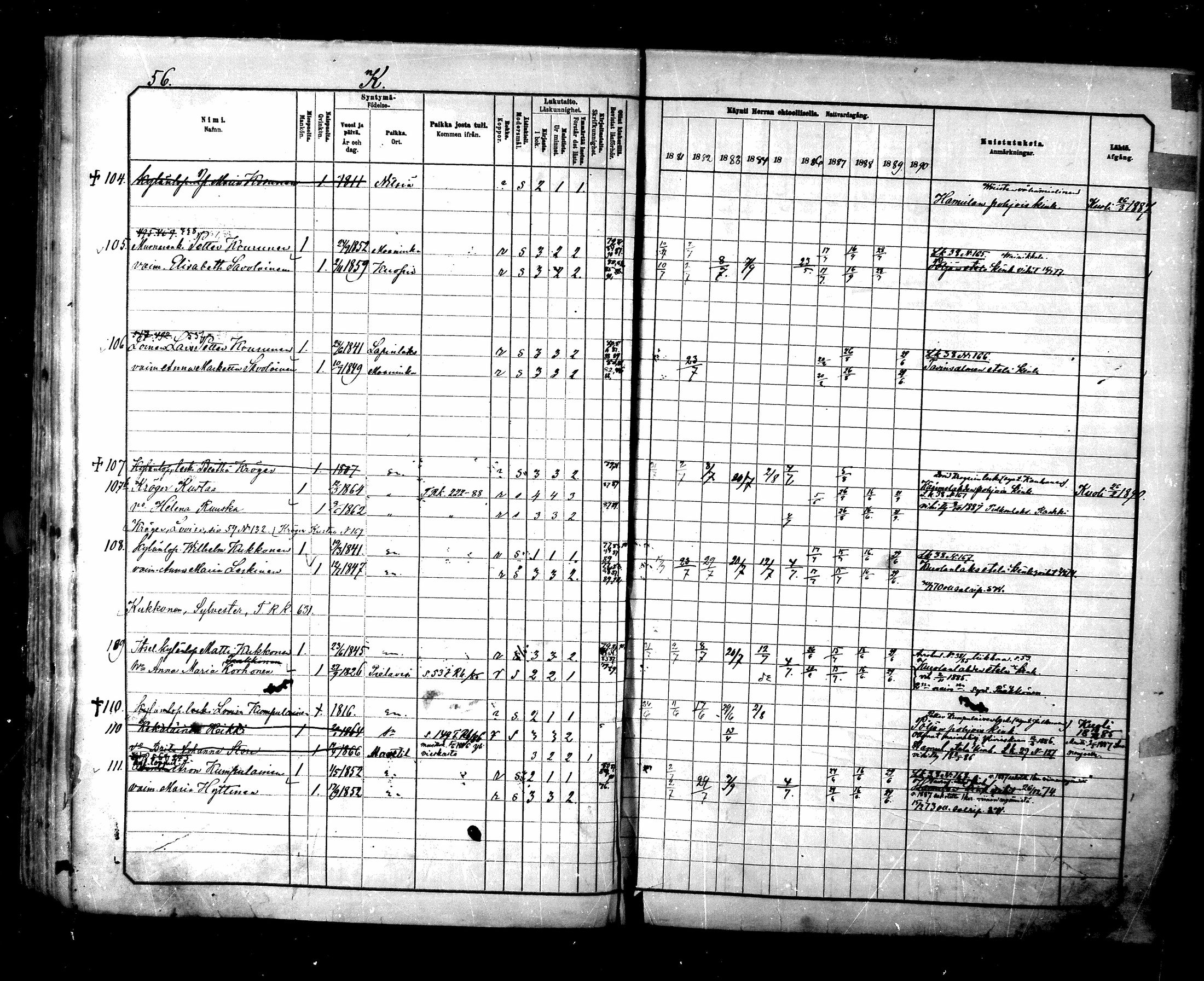 [ ../kirjat/Kirkonkirjat/maaninka/rippikirja_1881-1890_mko75-101/kuvat/686.jpg ]
