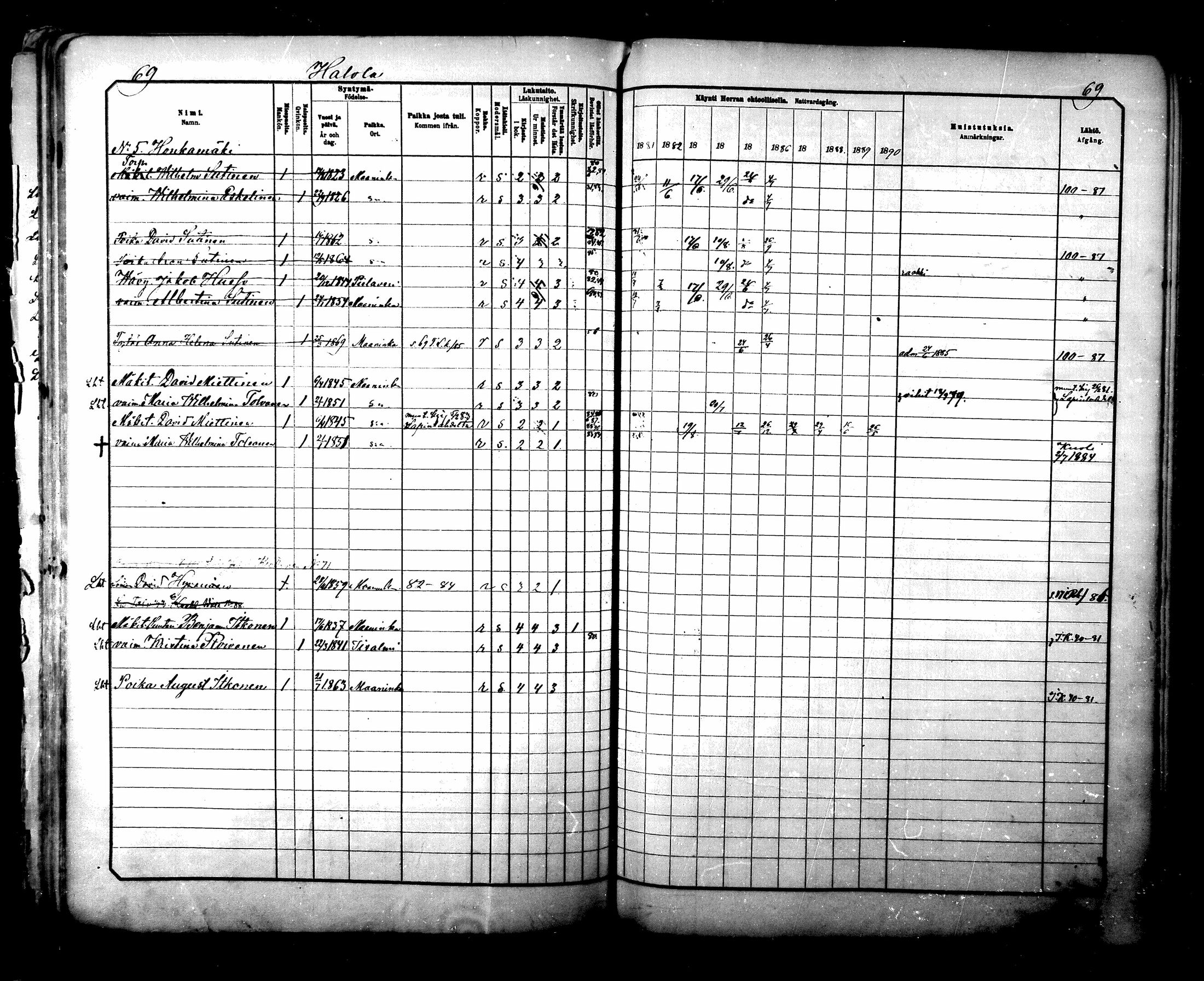 [ ../kirjat/Kirkonkirjat/maaninka/rippikirja_1881-1890_mko75-101/kuvat/69.jpg ]
