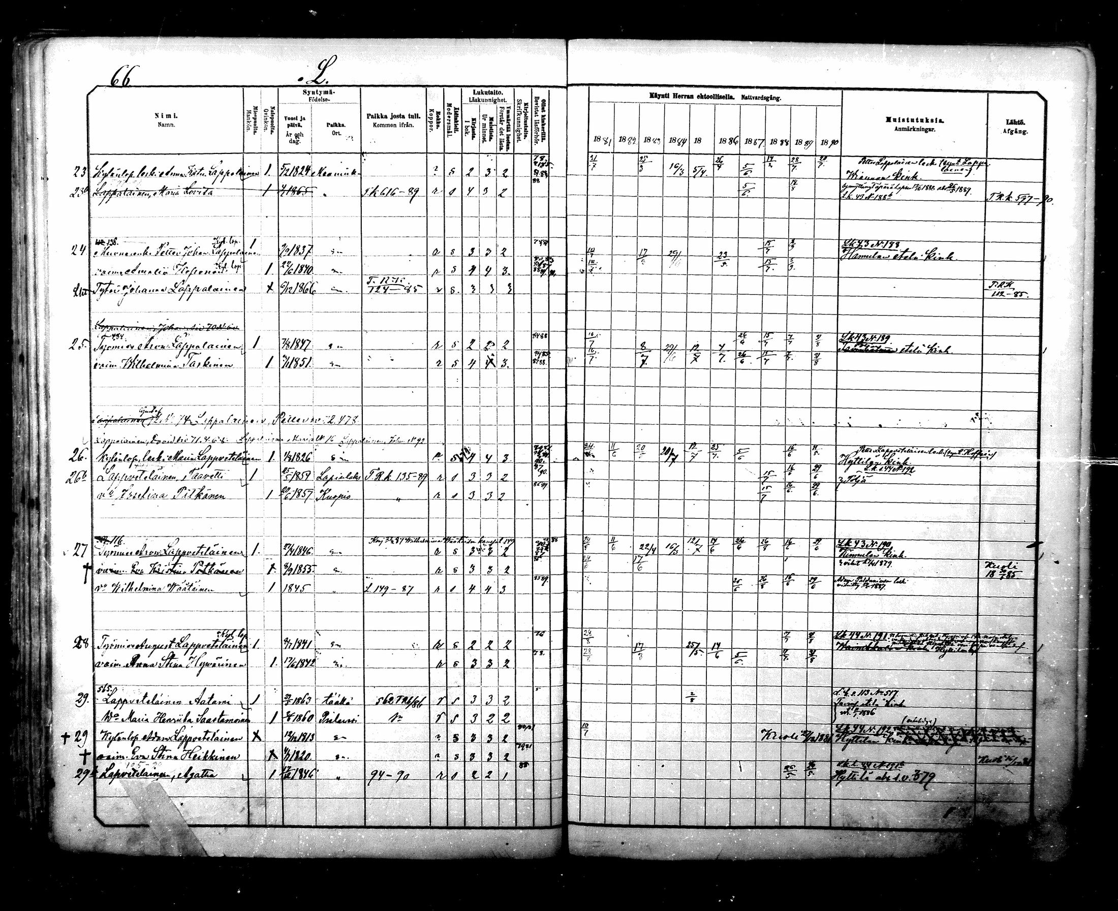[ ../kirjat/Kirkonkirjat/maaninka/rippikirja_1881-1890_mko75-101/kuvat/696.jpg ]