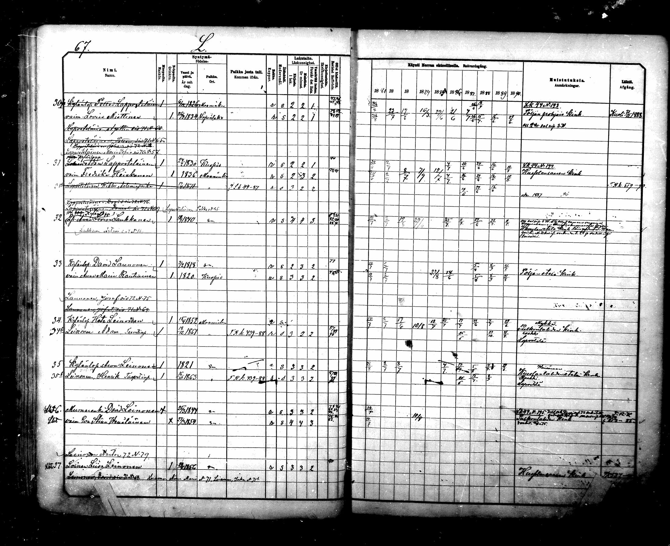 [ ../kirjat/Kirkonkirjat/maaninka/rippikirja_1881-1890_mko75-101/kuvat/697.jpg ]
