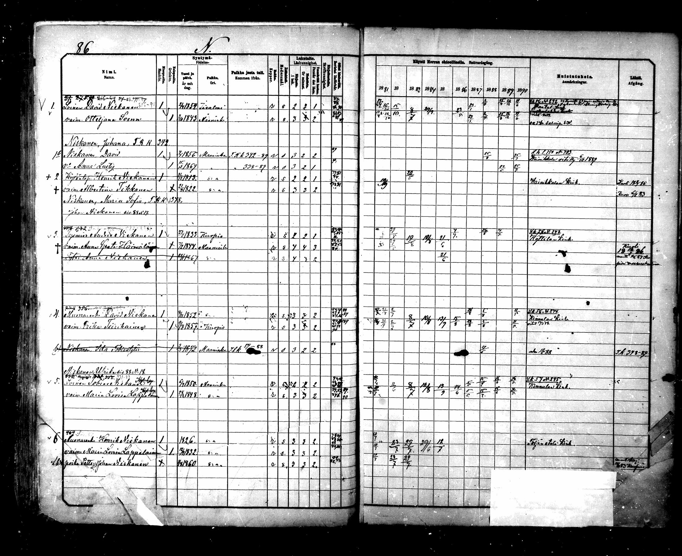 [ ../kirjat/Kirkonkirjat/maaninka/rippikirja_1881-1890_mko75-101/kuvat/717.jpg ]