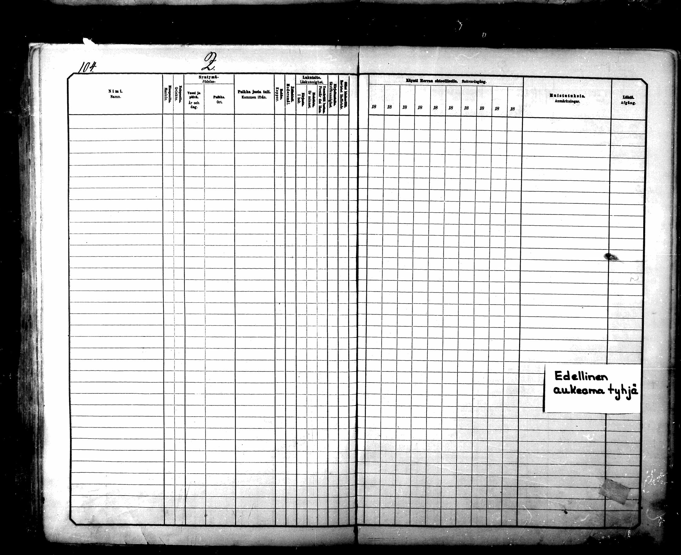 [ ../kirjat/Kirkonkirjat/maaninka/rippikirja_1881-1890_mko75-101/kuvat/734.jpg ]