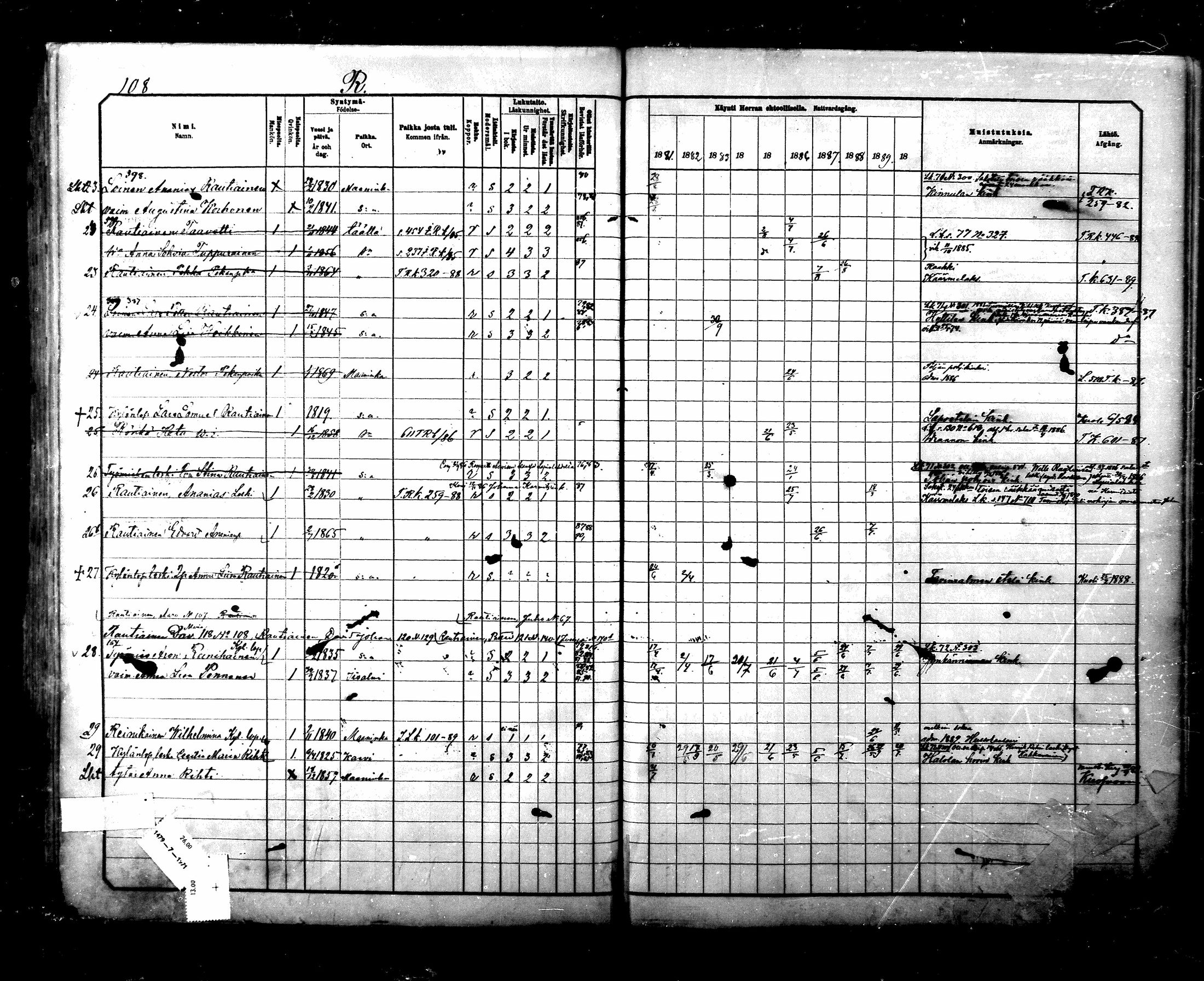 [ ../kirjat/Kirkonkirjat/maaninka/rippikirja_1881-1890_mko75-101/kuvat/738.jpg ]