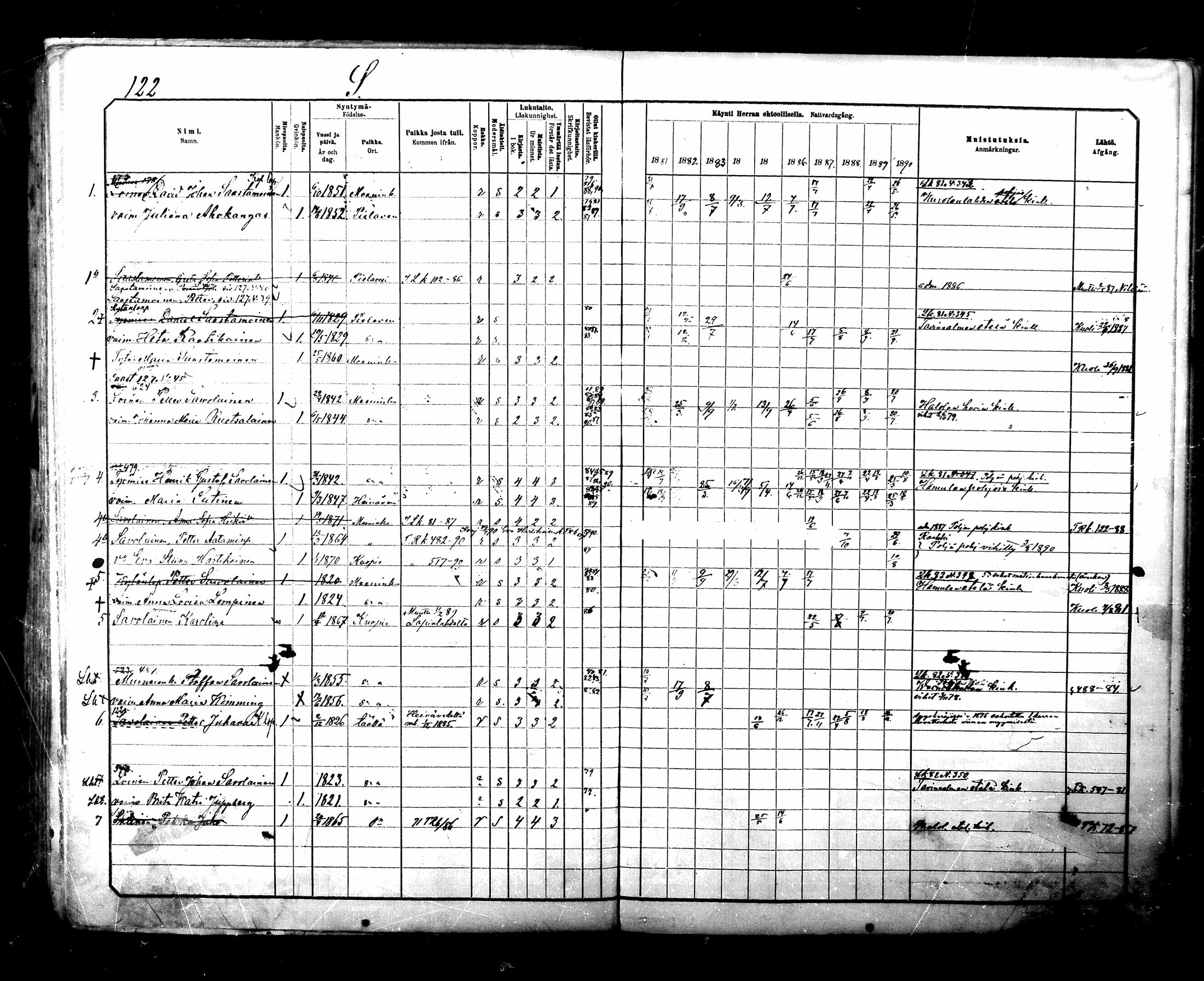 [ ../kirjat/Kirkonkirjat/maaninka/rippikirja_1881-1890_mko75-101/kuvat/754.jpg ]