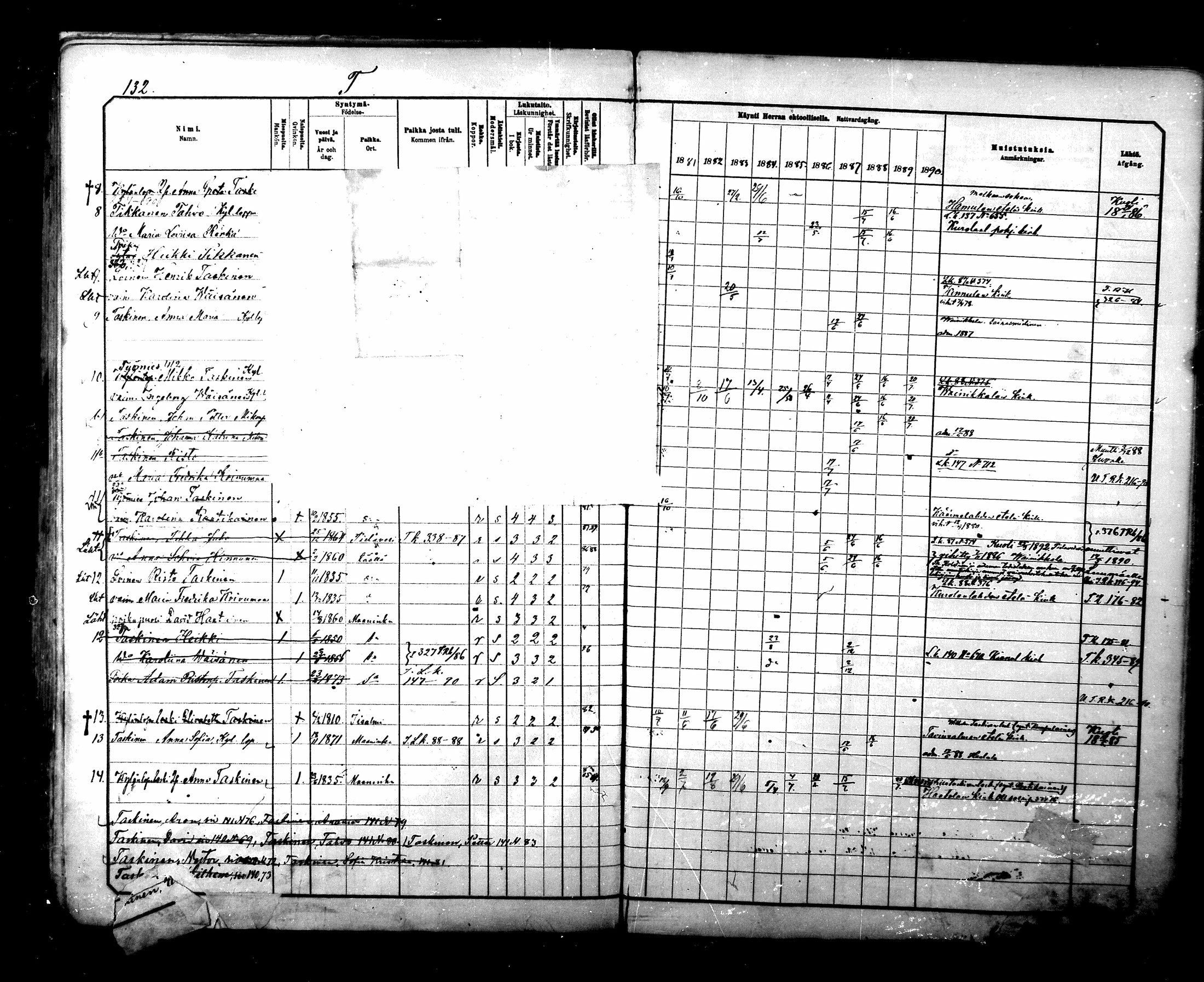 [ ../kirjat/Kirkonkirjat/maaninka/rippikirja_1881-1890_mko75-101/kuvat/766.jpg ]