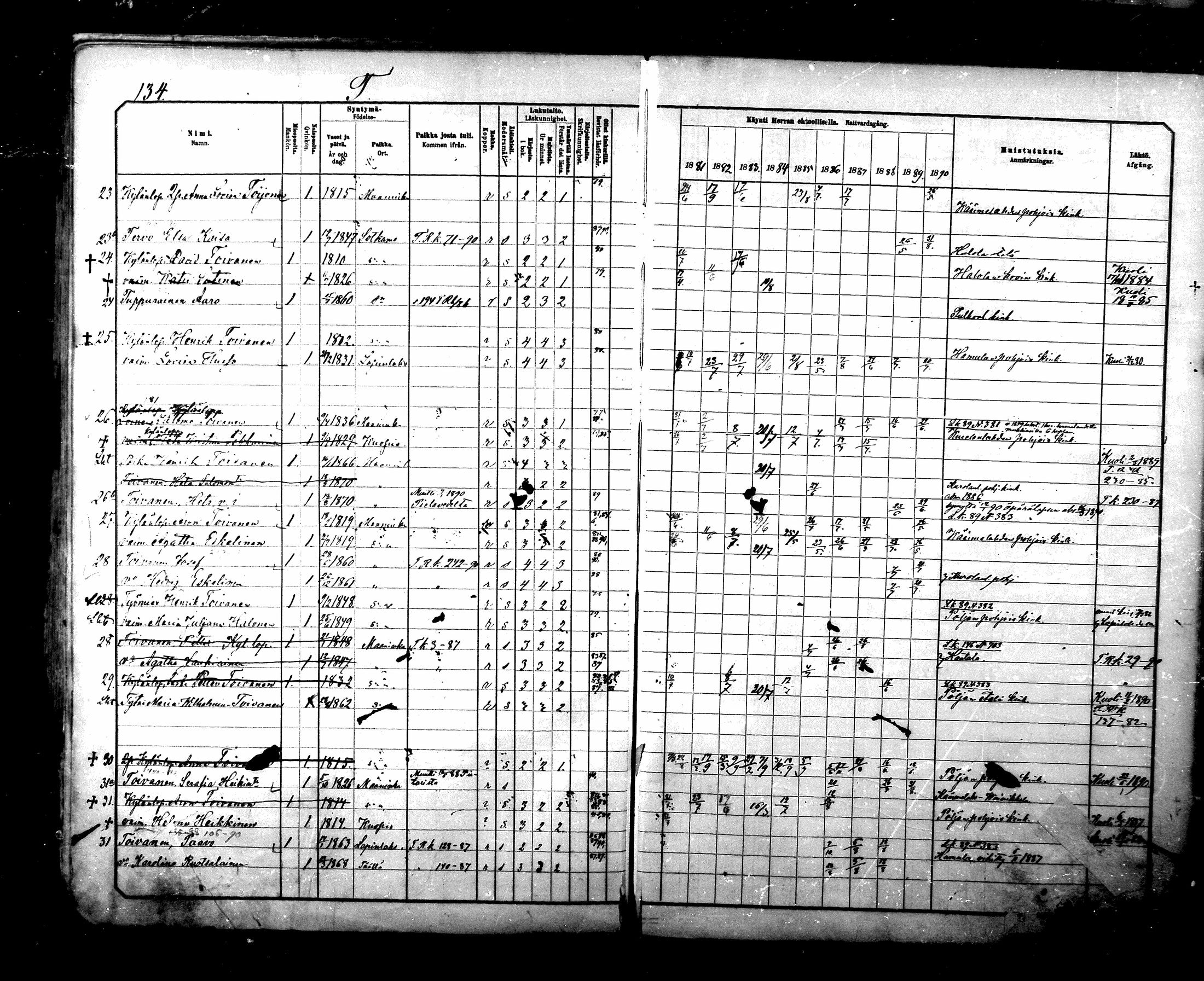 [ ../kirjat/Kirkonkirjat/maaninka/rippikirja_1881-1890_mko75-101/kuvat/768.jpg ]
