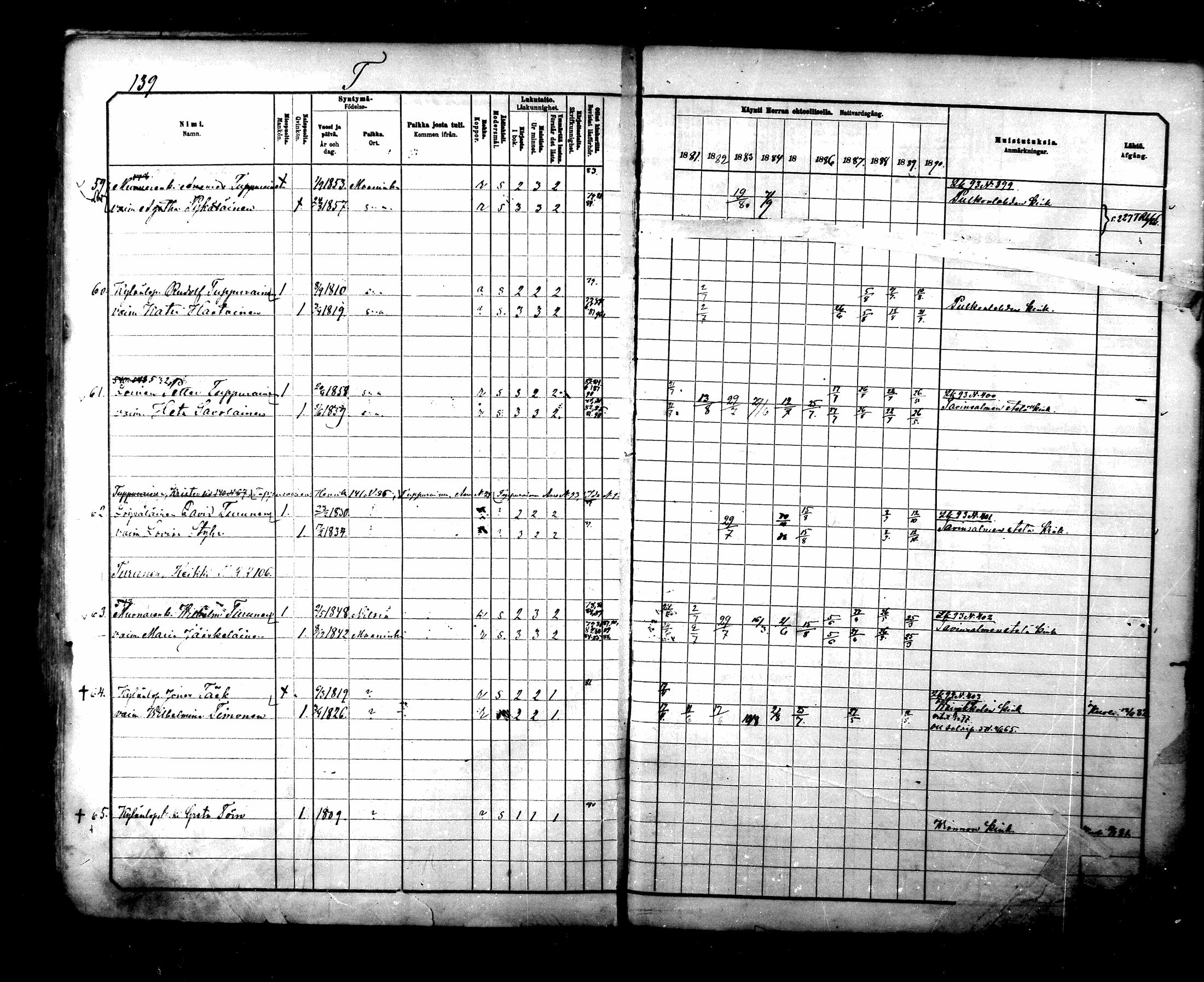 [ ../kirjat/Kirkonkirjat/maaninka/rippikirja_1881-1890_mko75-101/kuvat/773.jpg ]