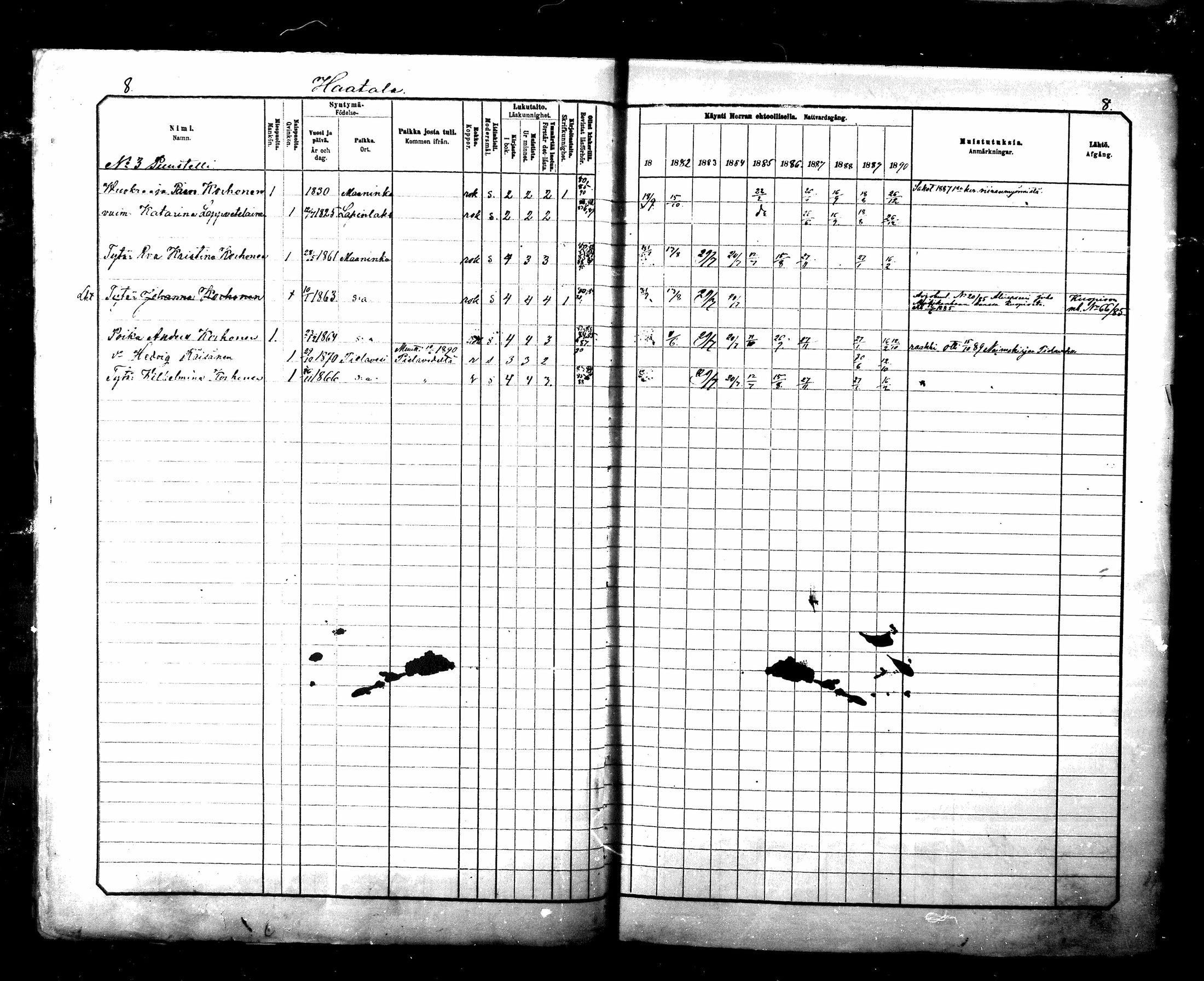 [ ../kirjat/Kirkonkirjat/maaninka/rippikirja_1881-1890_mko75-101/kuvat/8.jpg ]