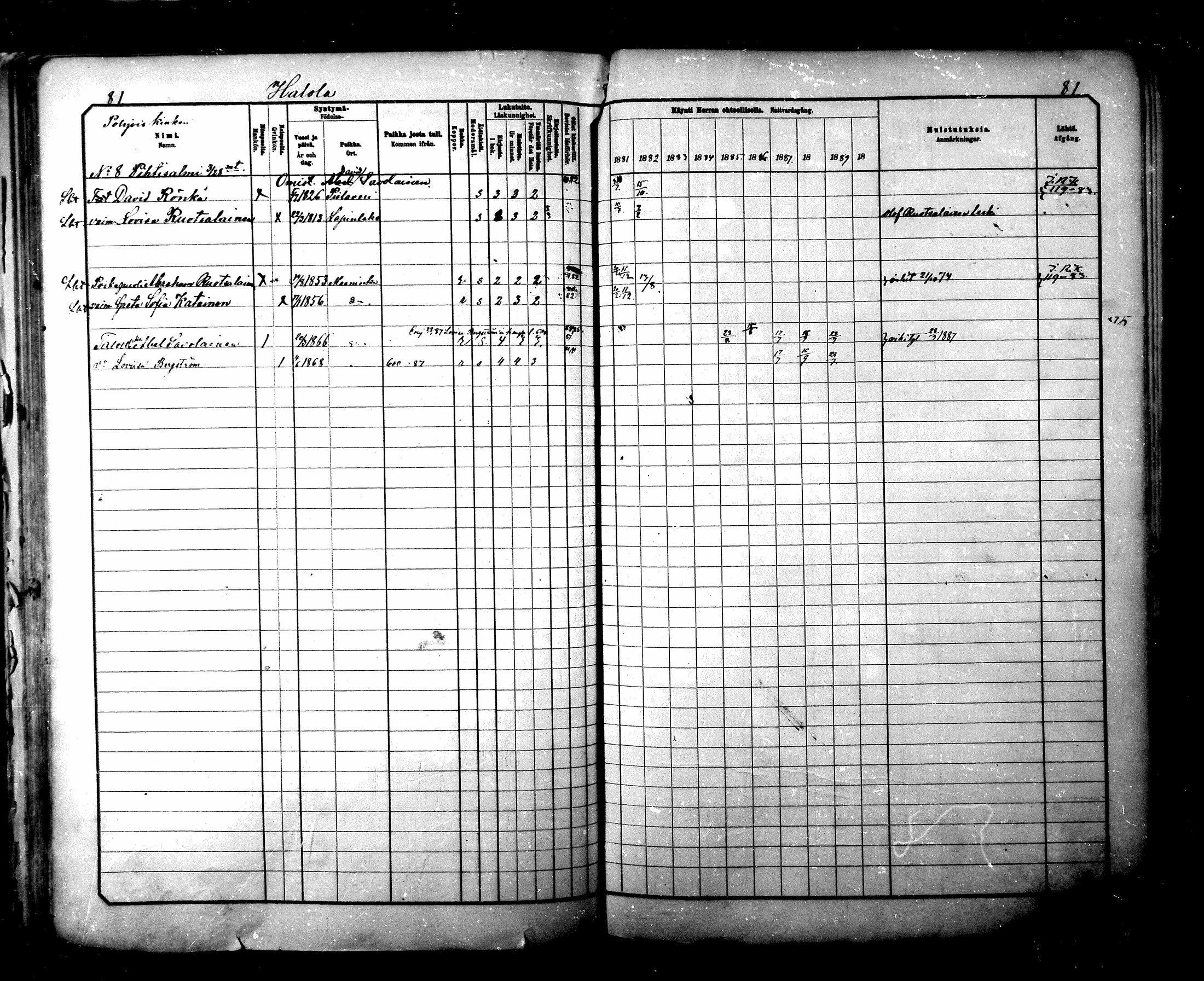 [ ../kirjat/Kirkonkirjat/maaninka/rippikirja_1881-1890_mko75-101/kuvat/81.jpg ]
