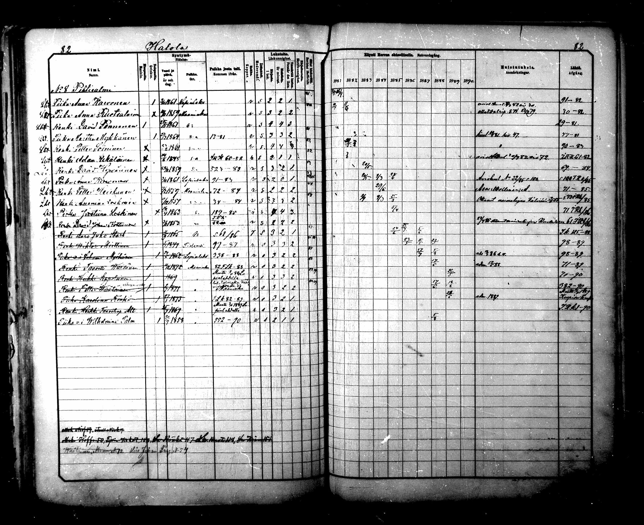 [ ../kirjat/Kirkonkirjat/maaninka/rippikirja_1881-1890_mko75-101/kuvat/82.jpg ]