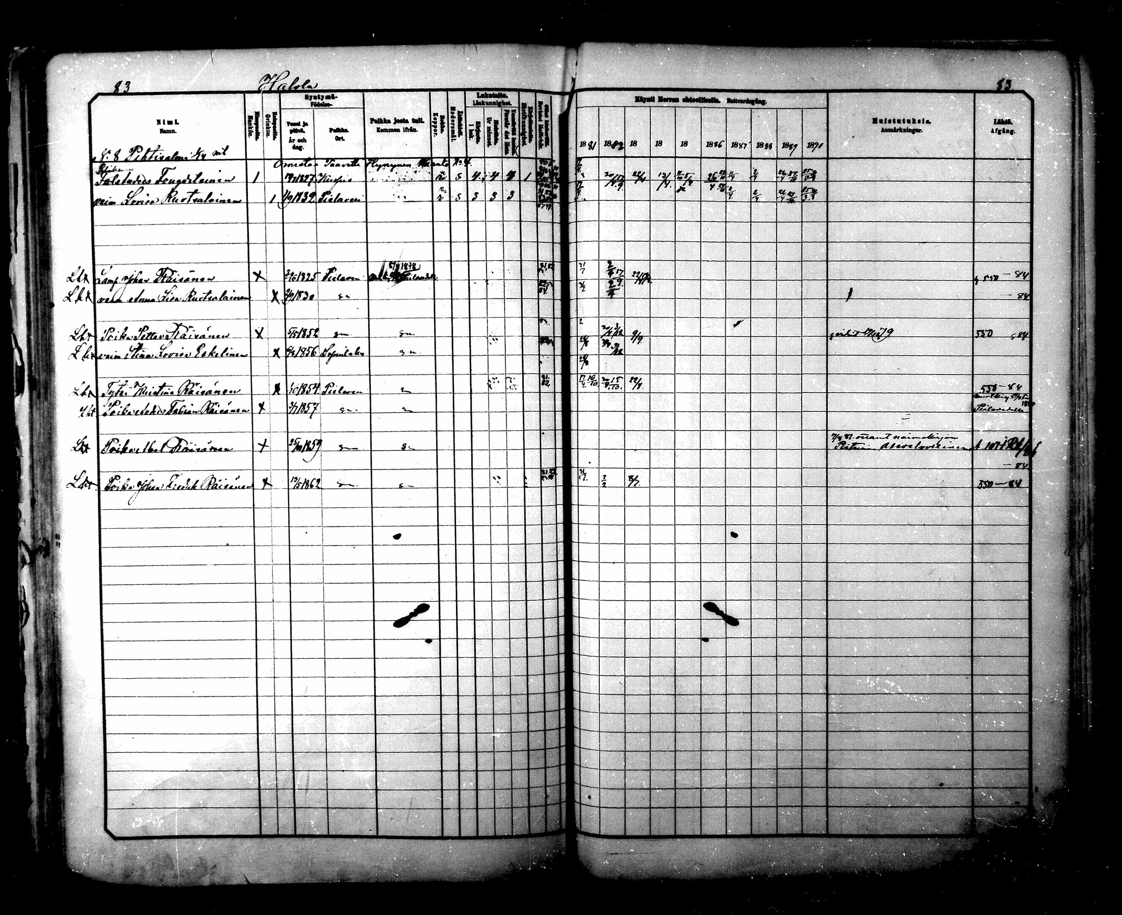 [ ../kirjat/Kirkonkirjat/maaninka/rippikirja_1881-1890_mko75-101/kuvat/83.jpg ]