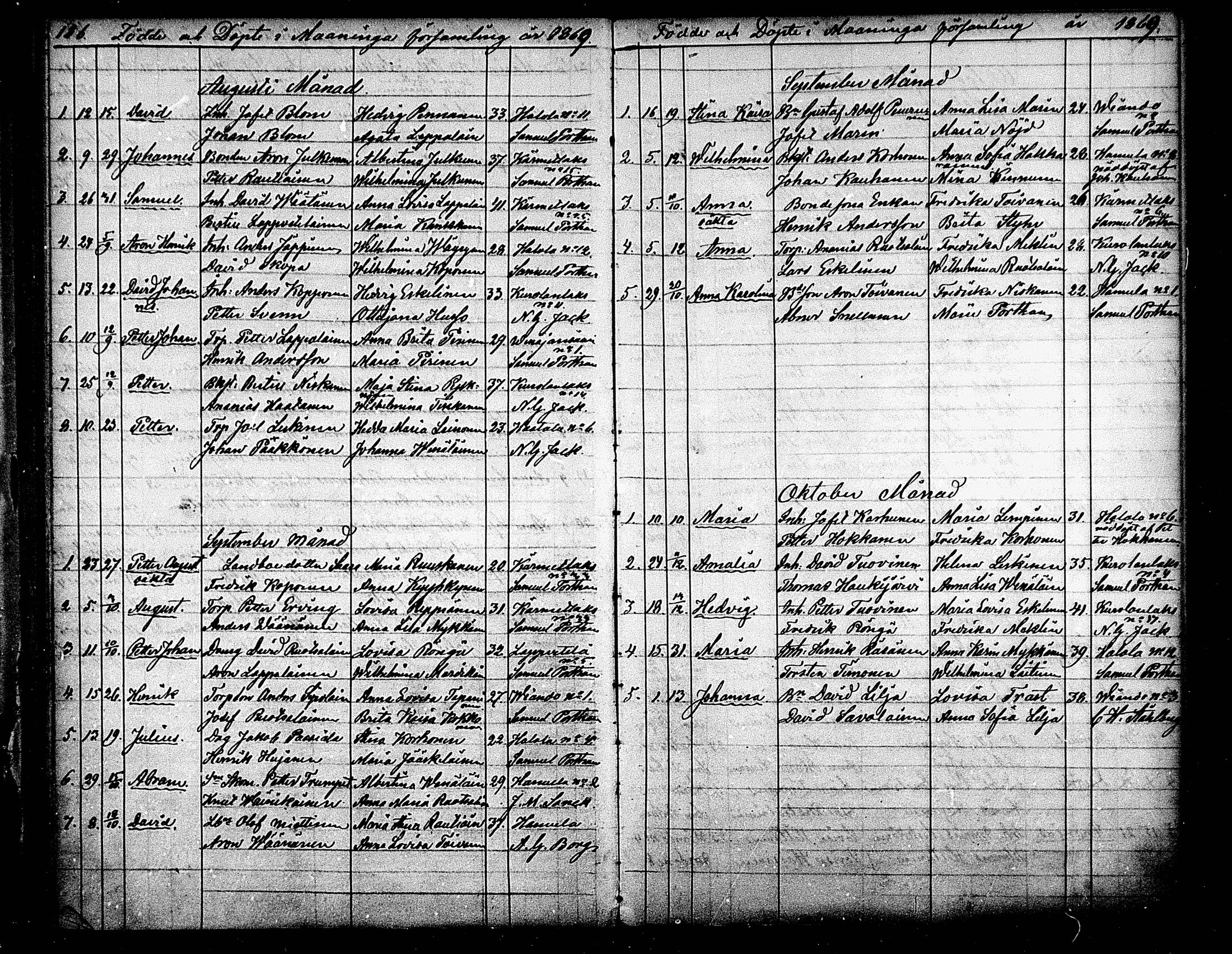 [ ../kirjat/Kirkonkirjat/maaninka/syntyneet_1853-1880_mko1-6/kuvat/102.jpg ]