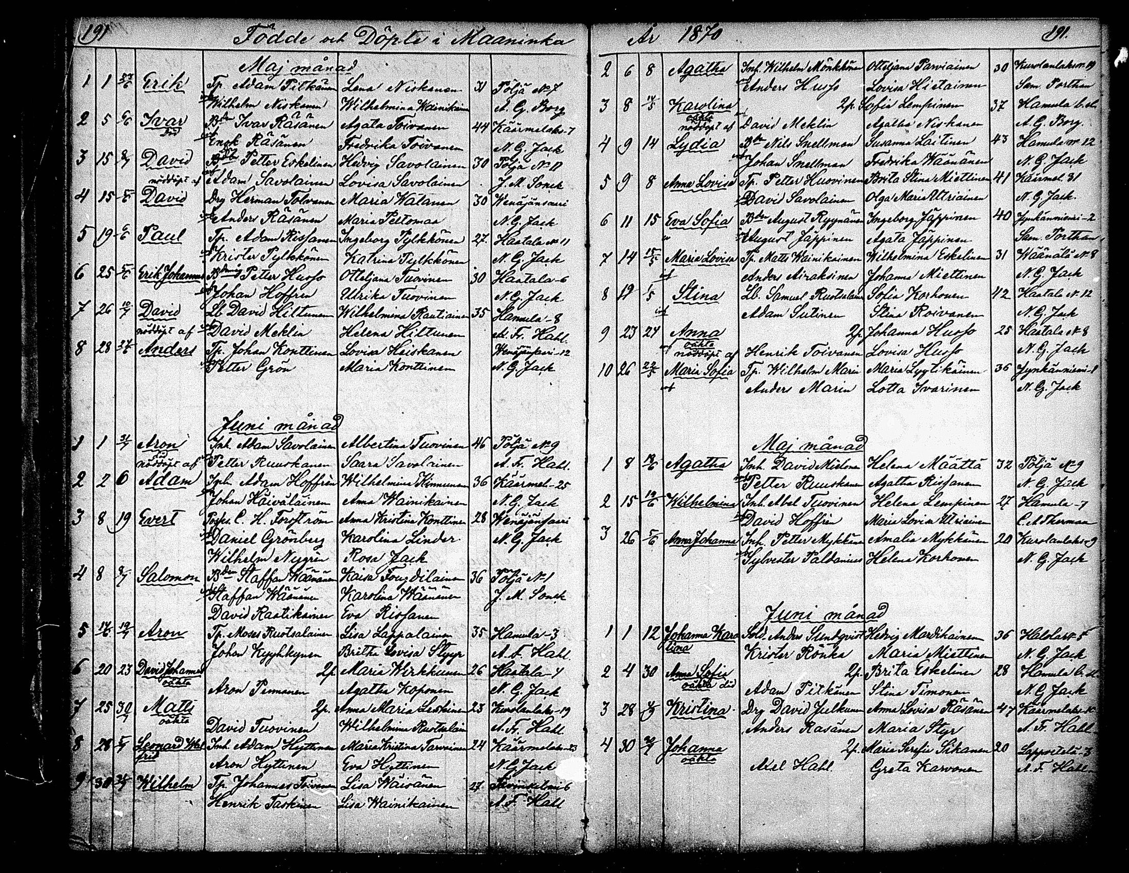 [ ../kirjat/Kirkonkirjat/maaninka/syntyneet_1853-1880_mko1-6/kuvat/107.jpg ]