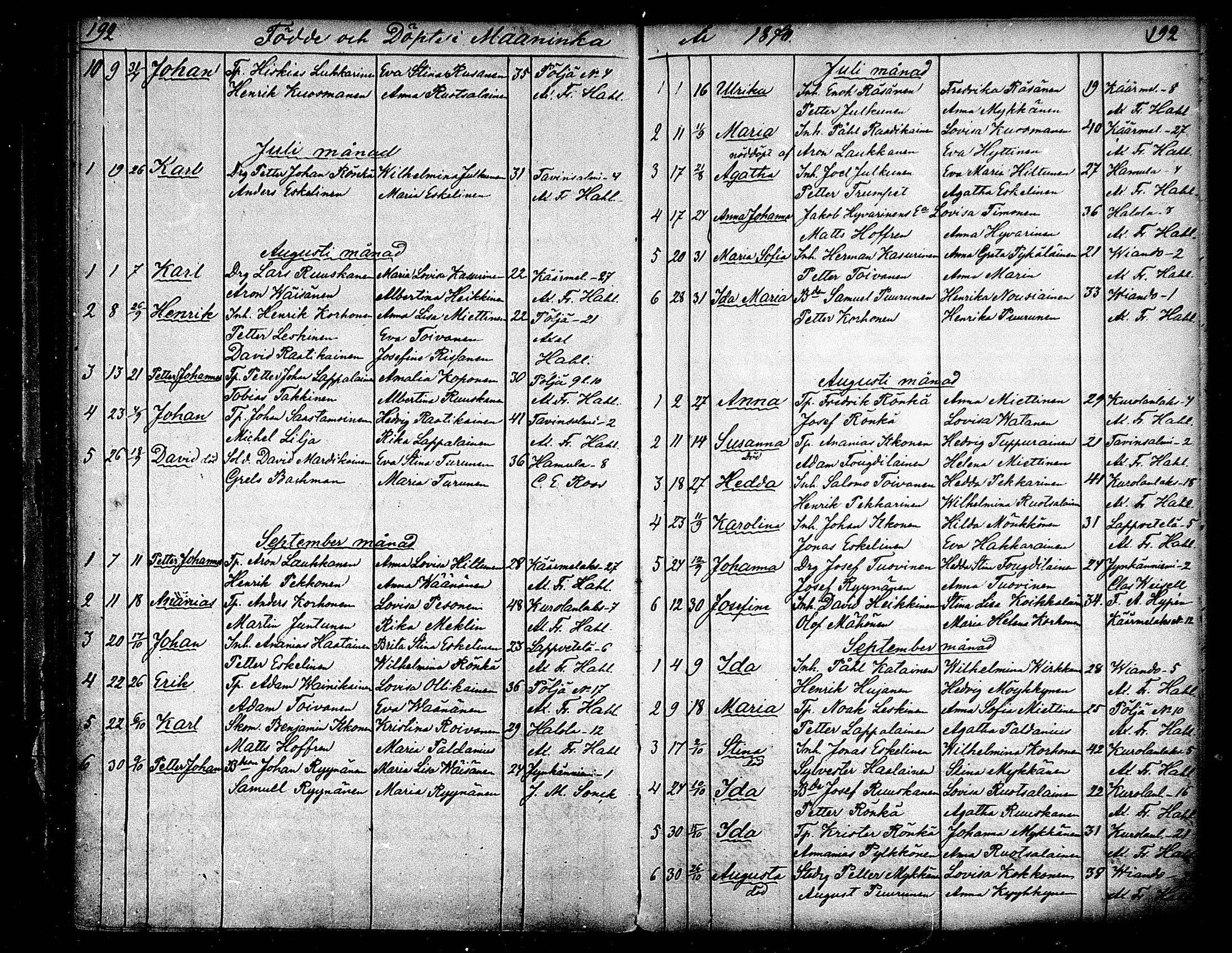 [ ../kirjat/Kirkonkirjat/maaninka/syntyneet_1853-1880_mko1-6/kuvat/108.jpg ]