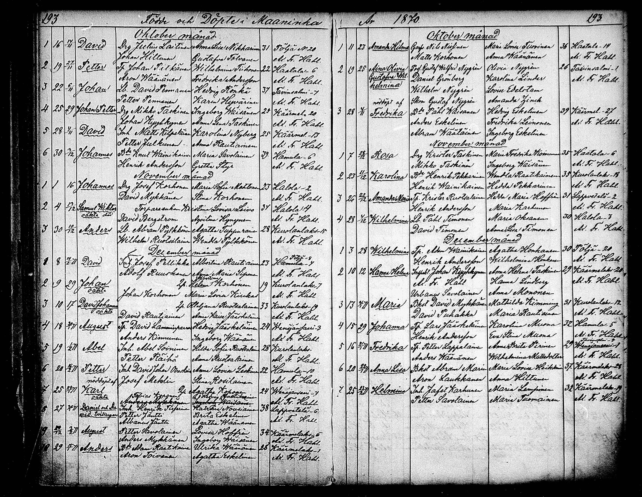 [ ../kirjat/Kirkonkirjat/maaninka/syntyneet_1853-1880_mko1-6/kuvat/109.jpg ]
