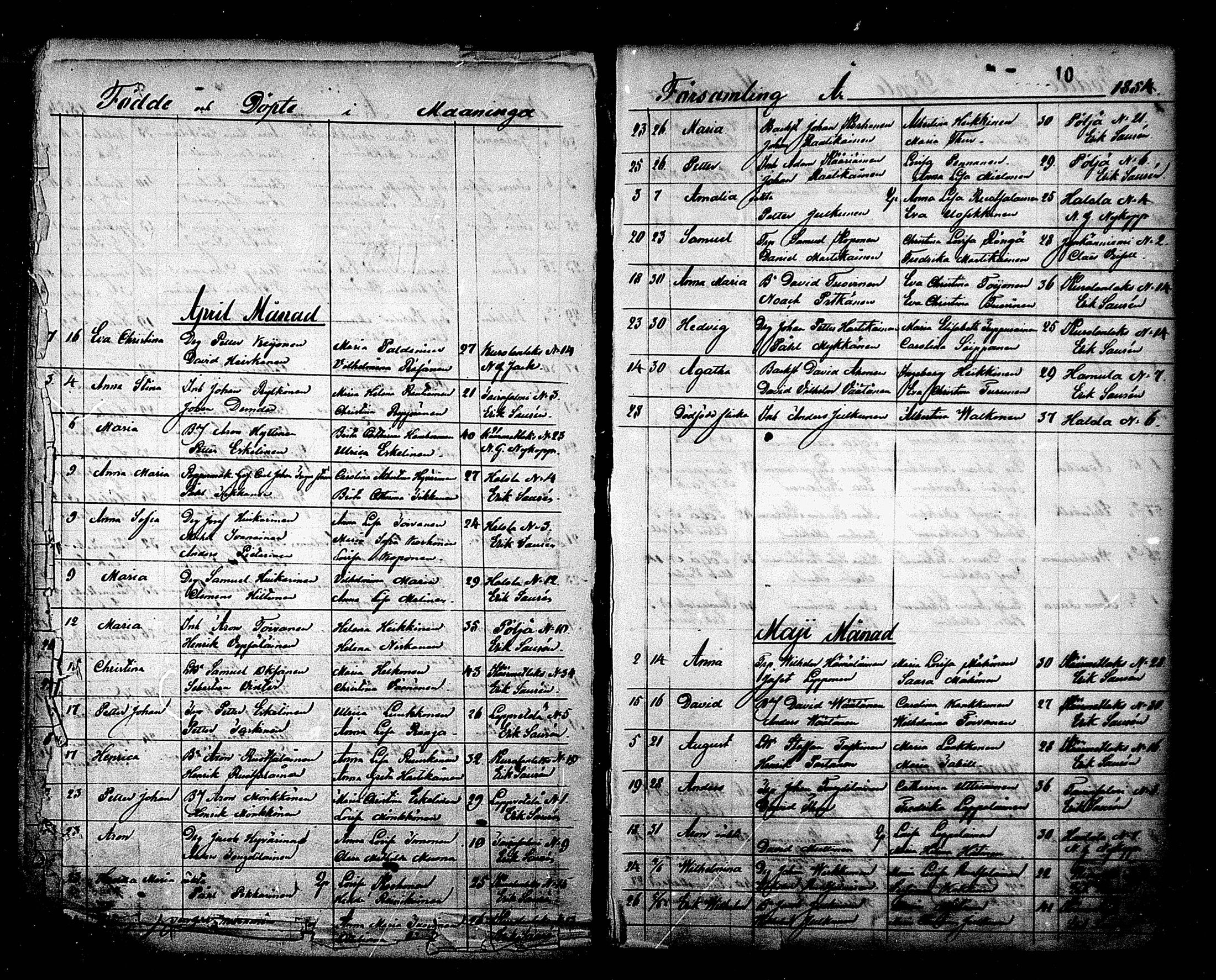[ ../kirjat/Kirkonkirjat/maaninka/syntyneet_1853-1880_mko1-6/kuvat/11.jpg ]