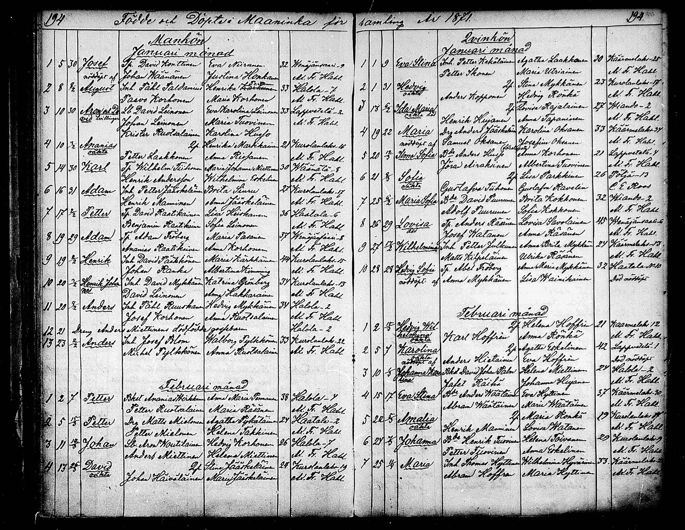 [ ../kirjat/Kirkonkirjat/maaninka/syntyneet_1853-1880_mko1-6/kuvat/110.jpg ]