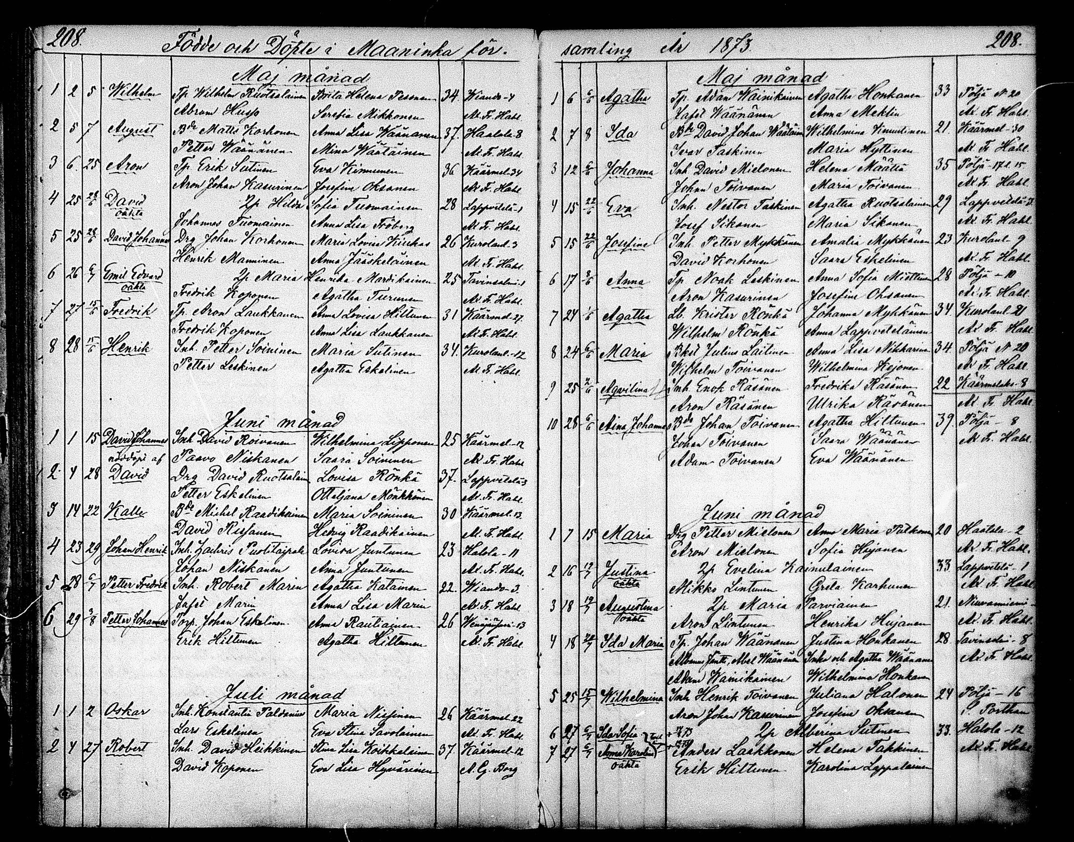[ ../kirjat/Kirkonkirjat/maaninka/syntyneet_1853-1880_mko1-6/kuvat/124.jpg ]