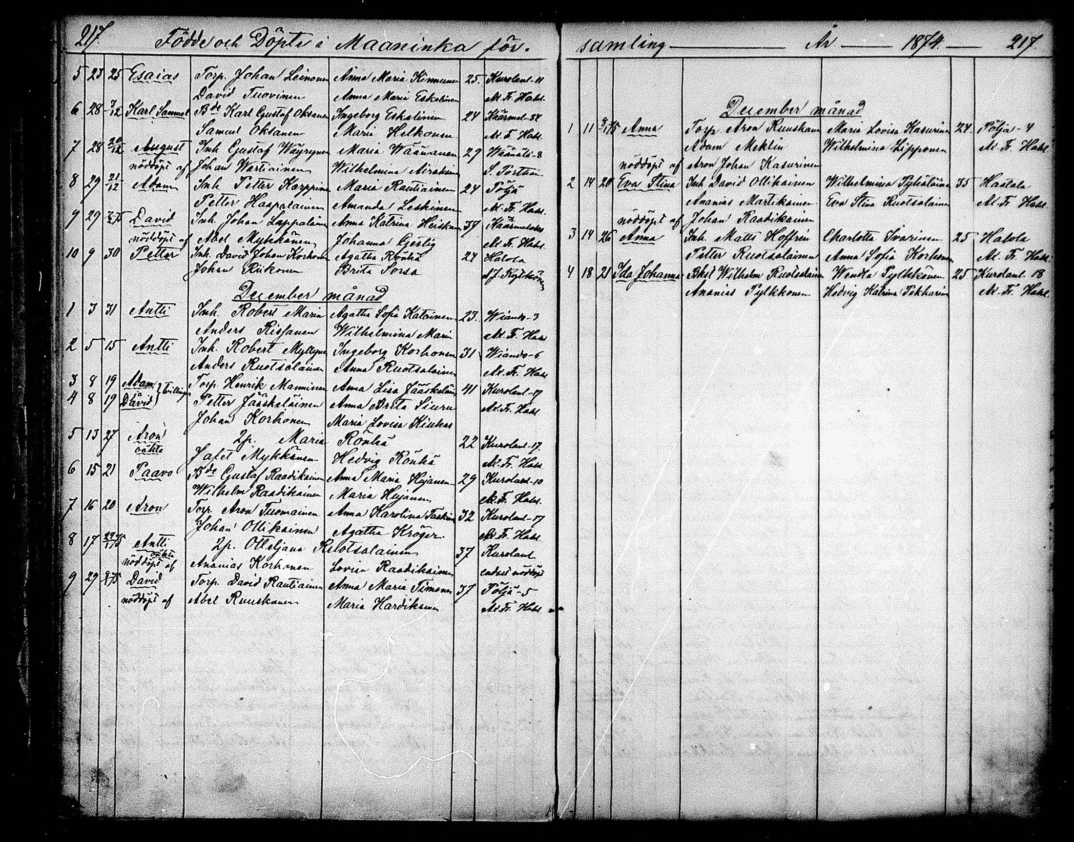 [ ../kirjat/Kirkonkirjat/maaninka/syntyneet_1853-1880_mko1-6/kuvat/133.jpg ]