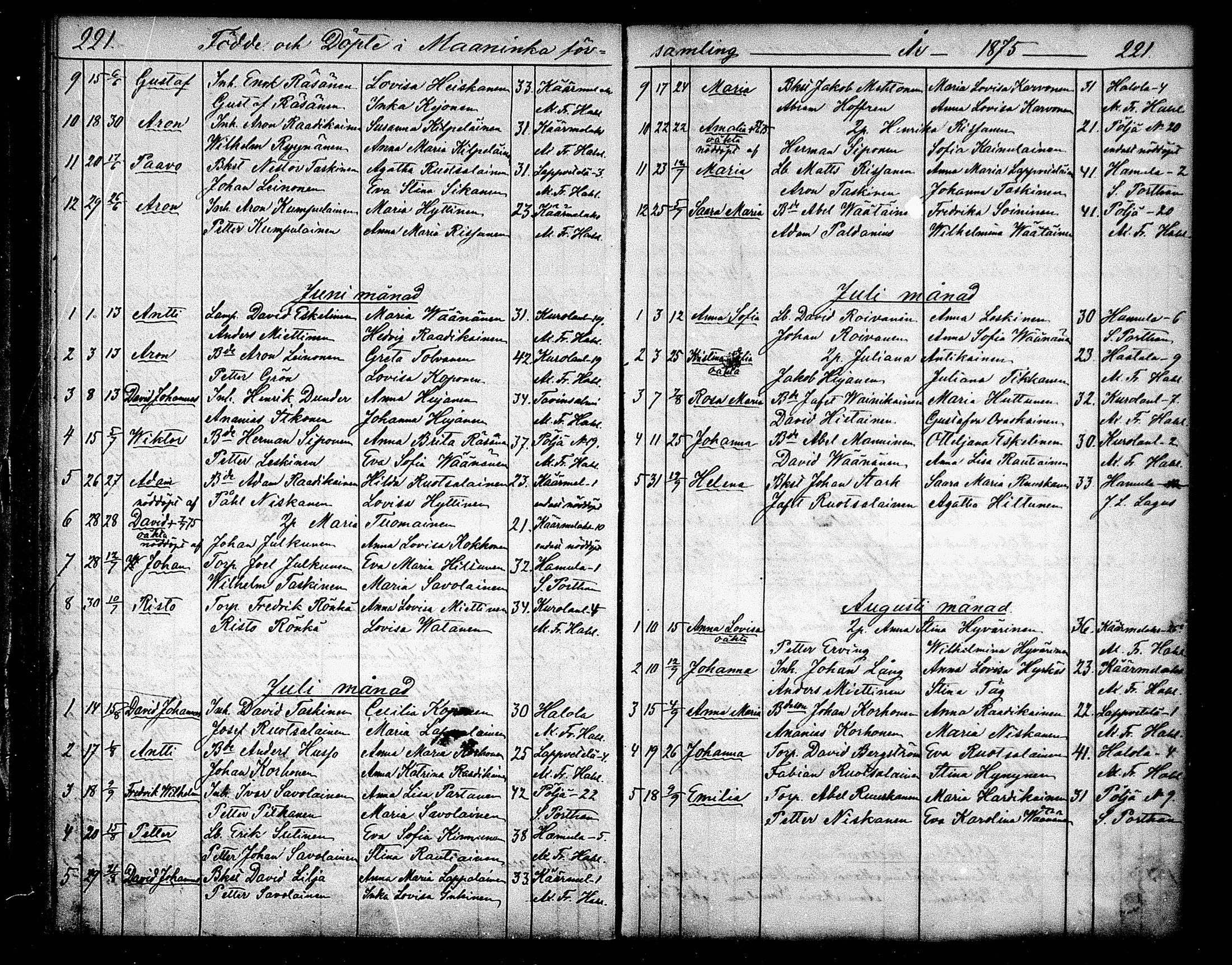 [ ../kirjat/Kirkonkirjat/maaninka/syntyneet_1853-1880_mko1-6/kuvat/137.jpg ]