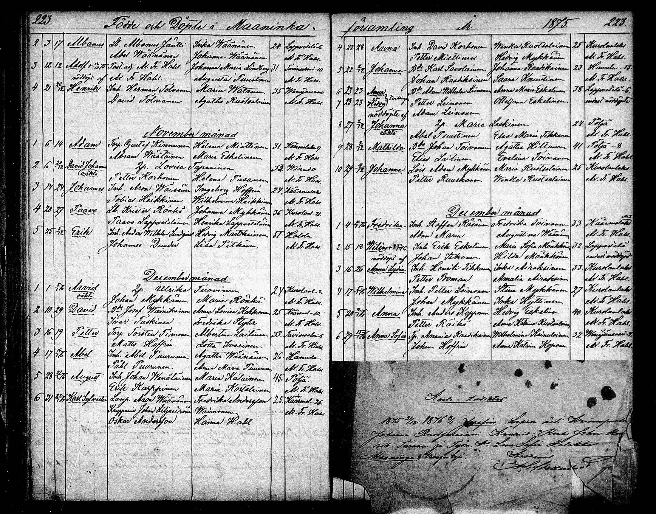 [ ../kirjat/Kirkonkirjat/maaninka/syntyneet_1853-1880_mko1-6/kuvat/139.jpg ]