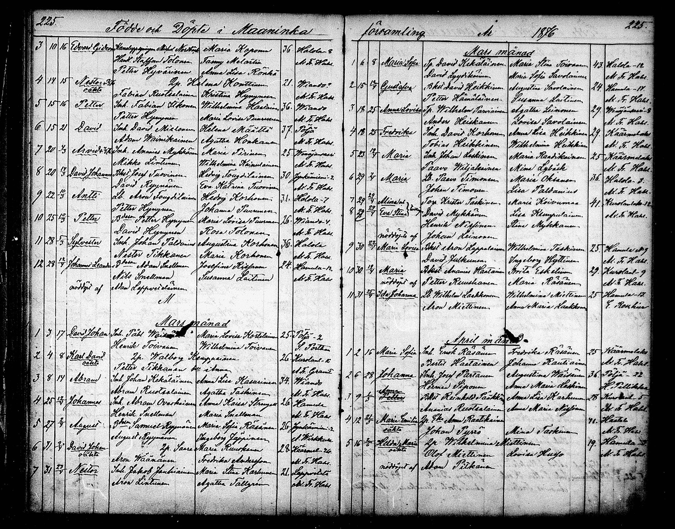 [ ../kirjat/Kirkonkirjat/maaninka/syntyneet_1853-1880_mko1-6/kuvat/141.jpg ]